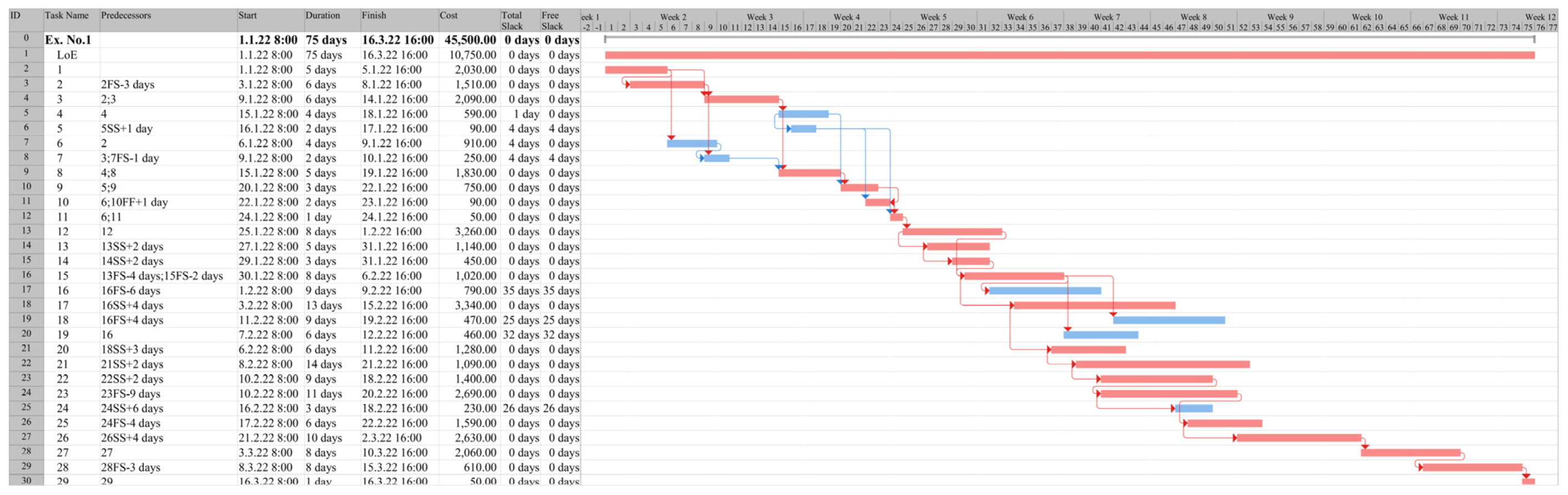 Sustainability 13 12173 g004