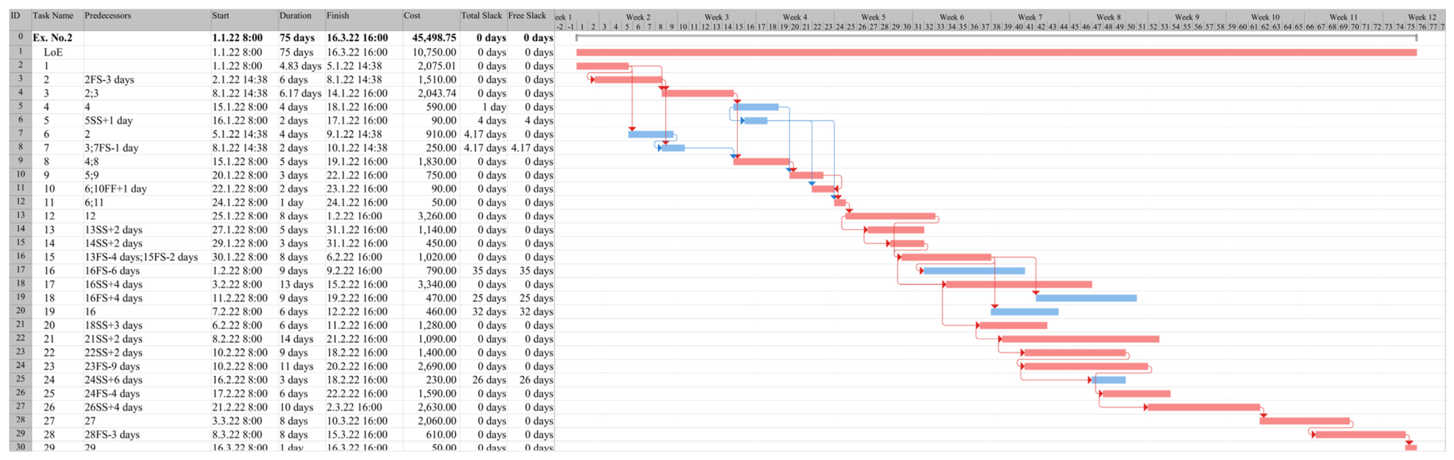 Sustainability 13 12173 g007