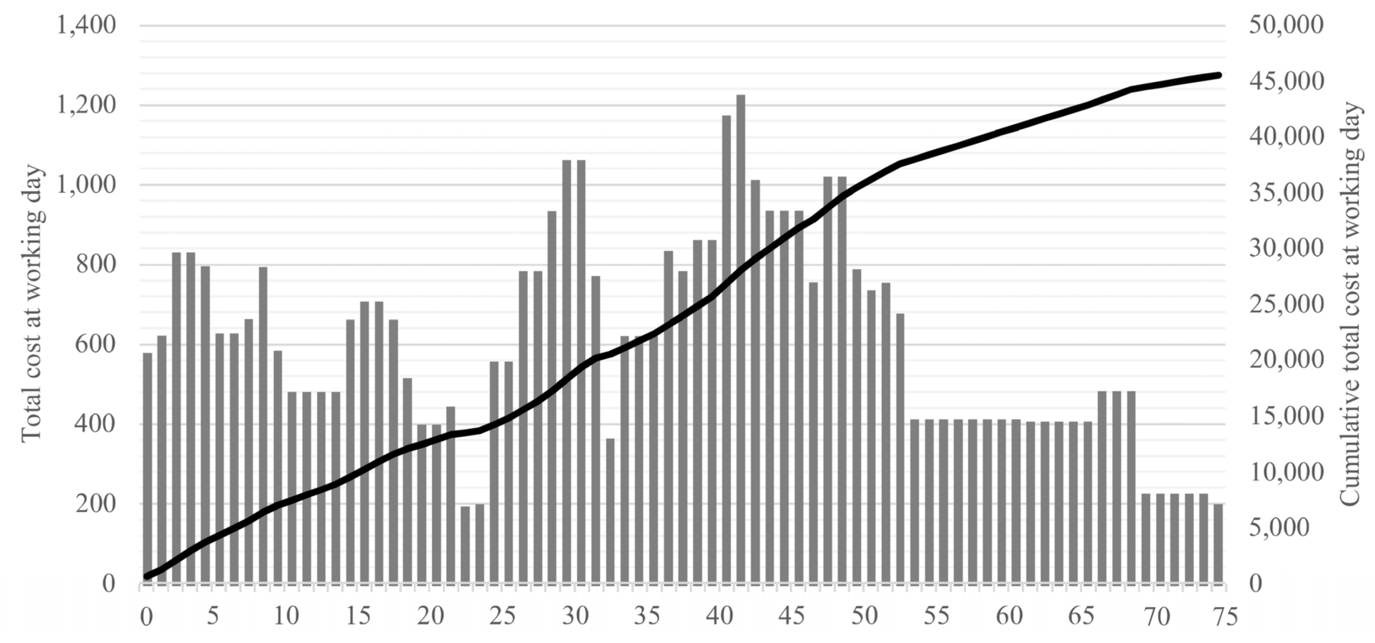 Sustainability 13 12173 g009