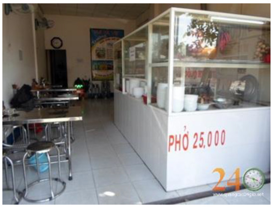 Sustainability 13 12175 g006 550