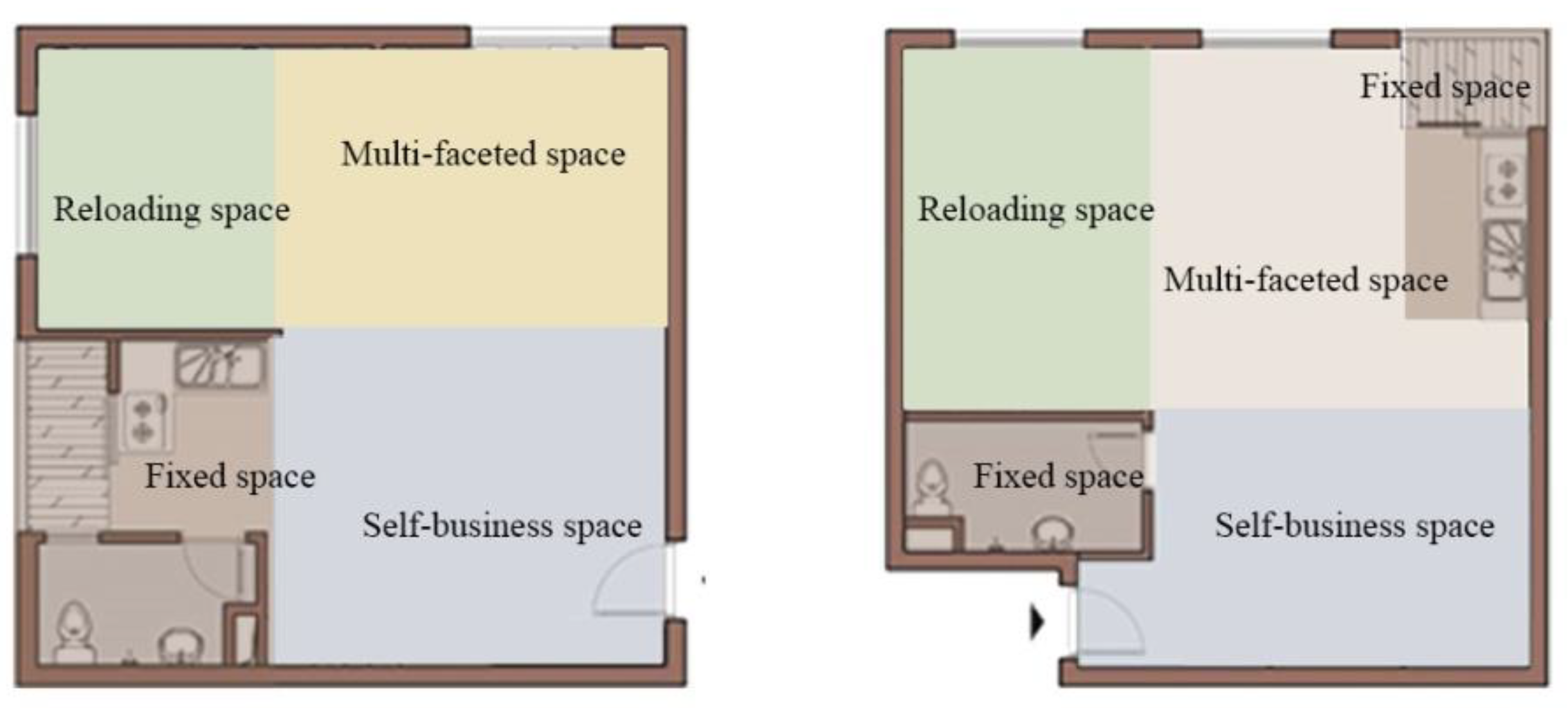 Sustainability 13 12175 g016