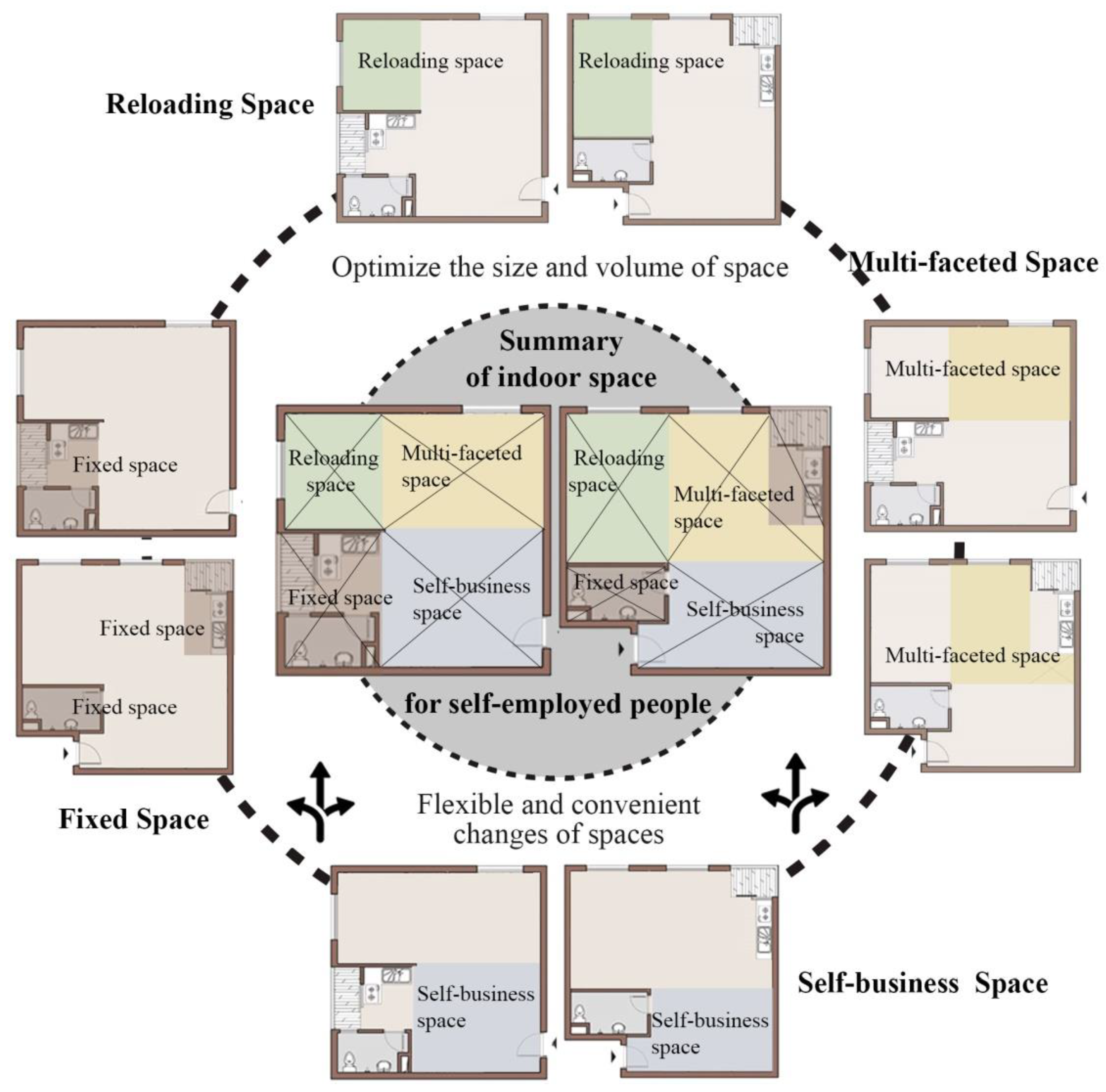 Sustainability 13 12175 g017
