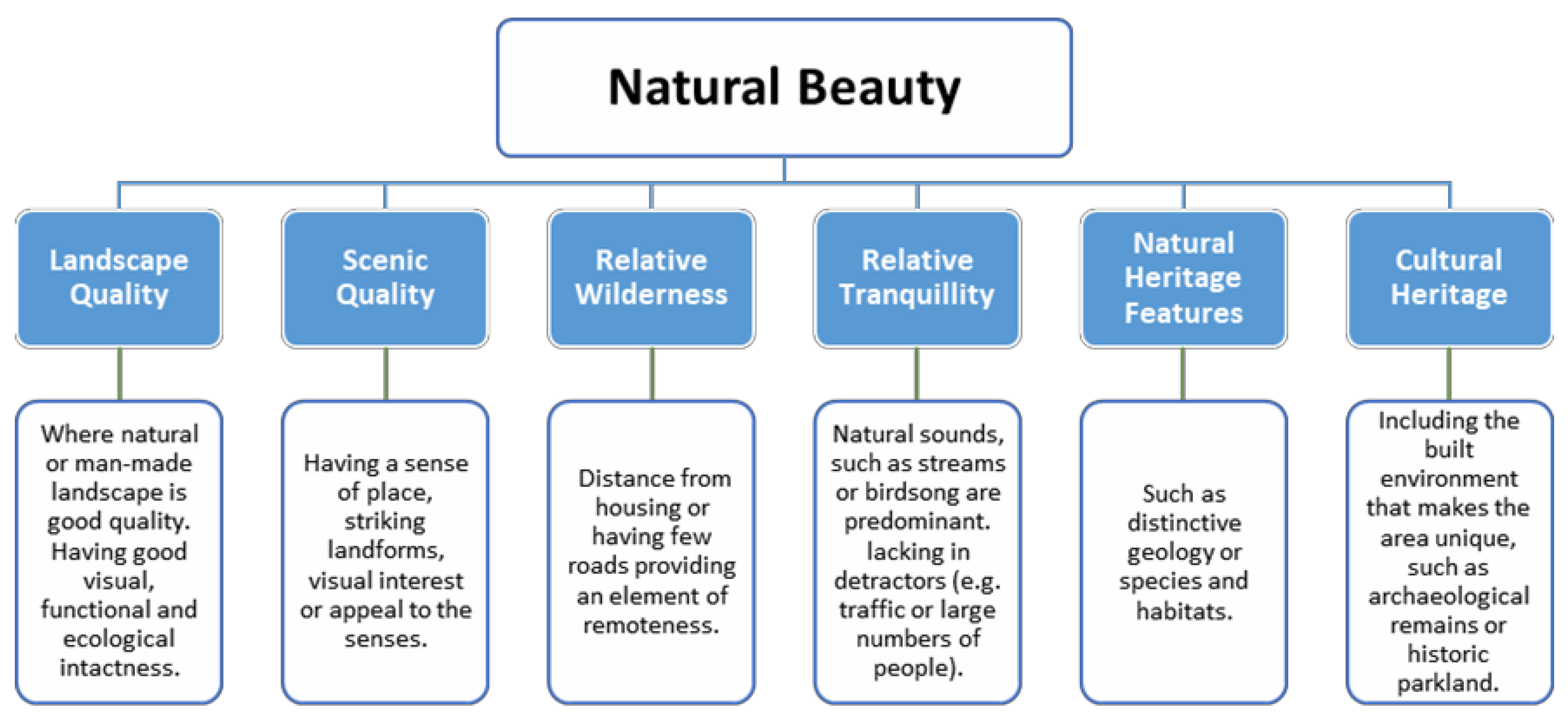 Sustainability 13 12178 g001
