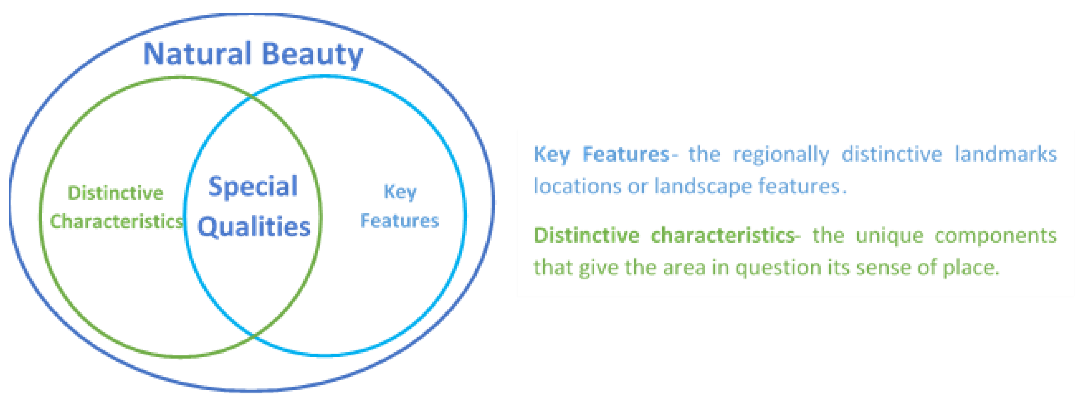 Sustainability 13 12178 g002
