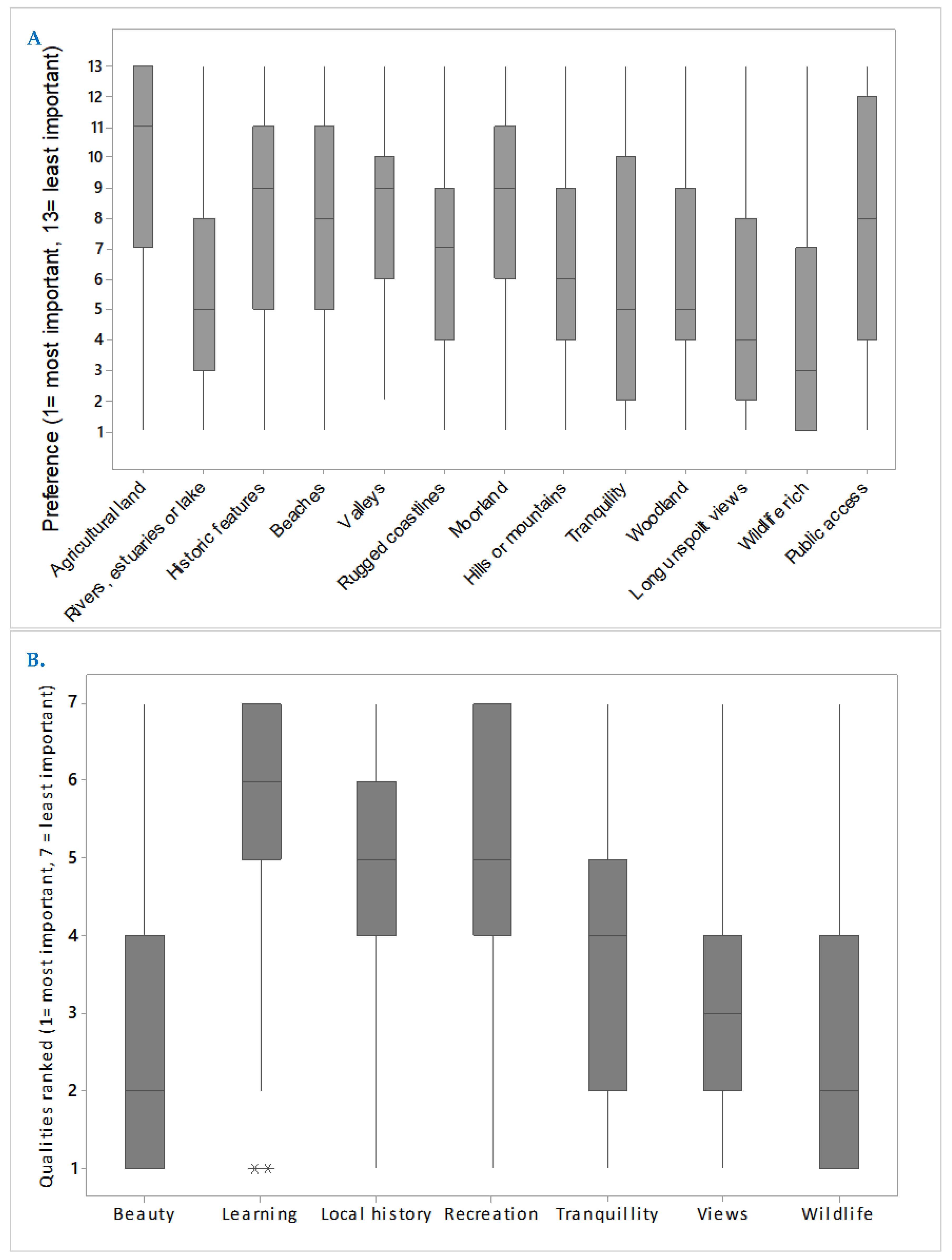 Sustainability 13 12178 g005