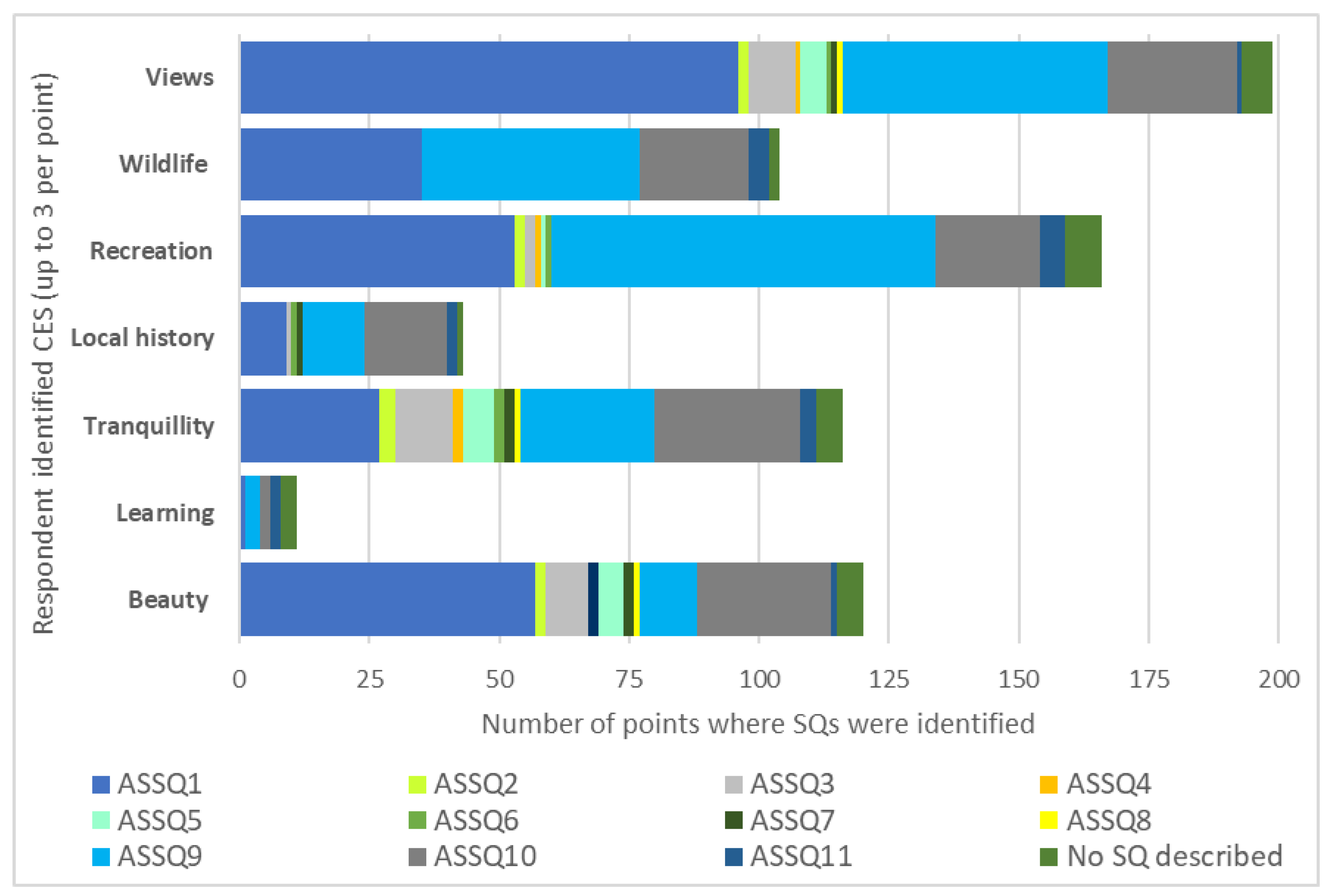 Sustainability 13 12178 g009
