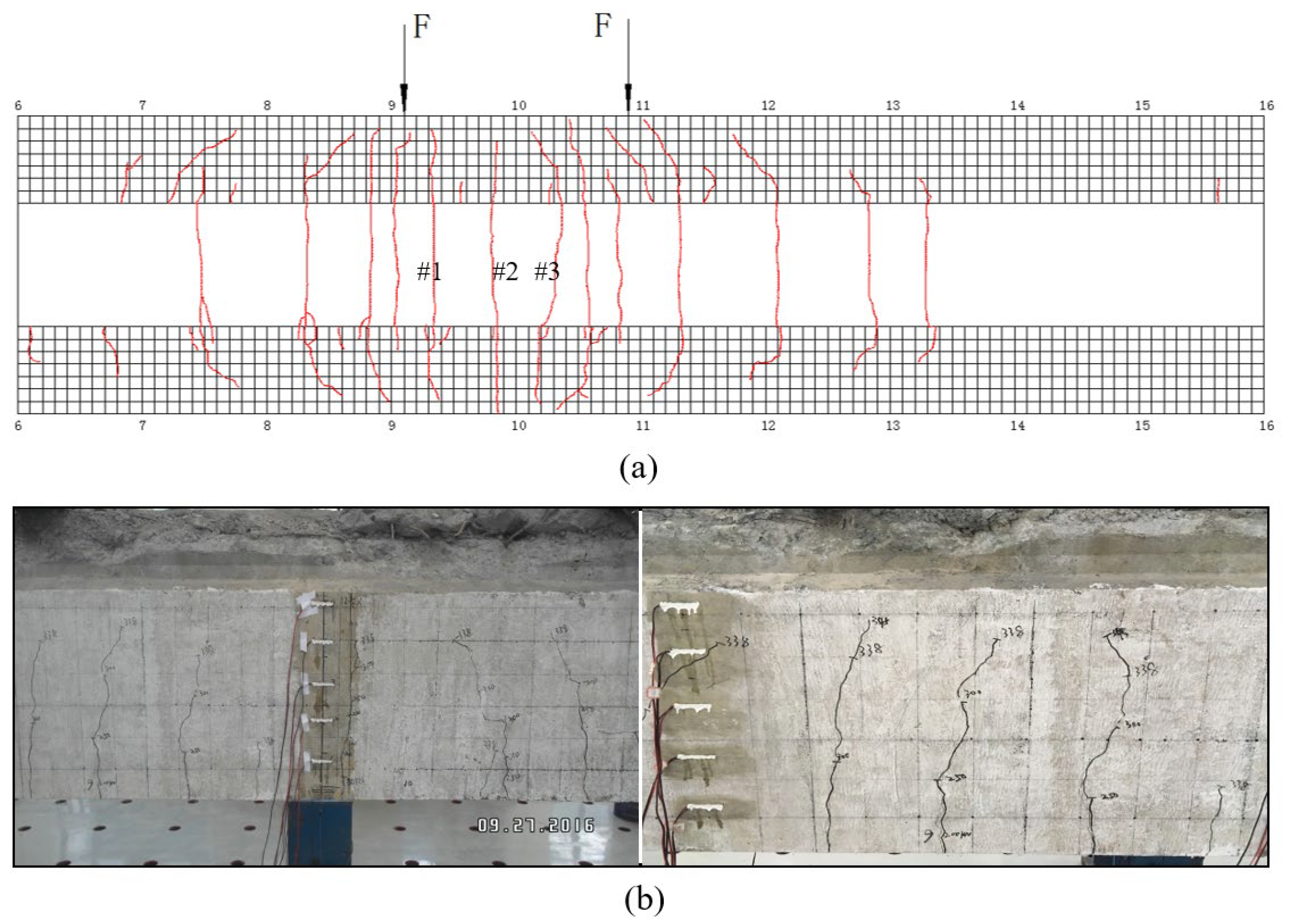 Sustainability 13 12179 g005