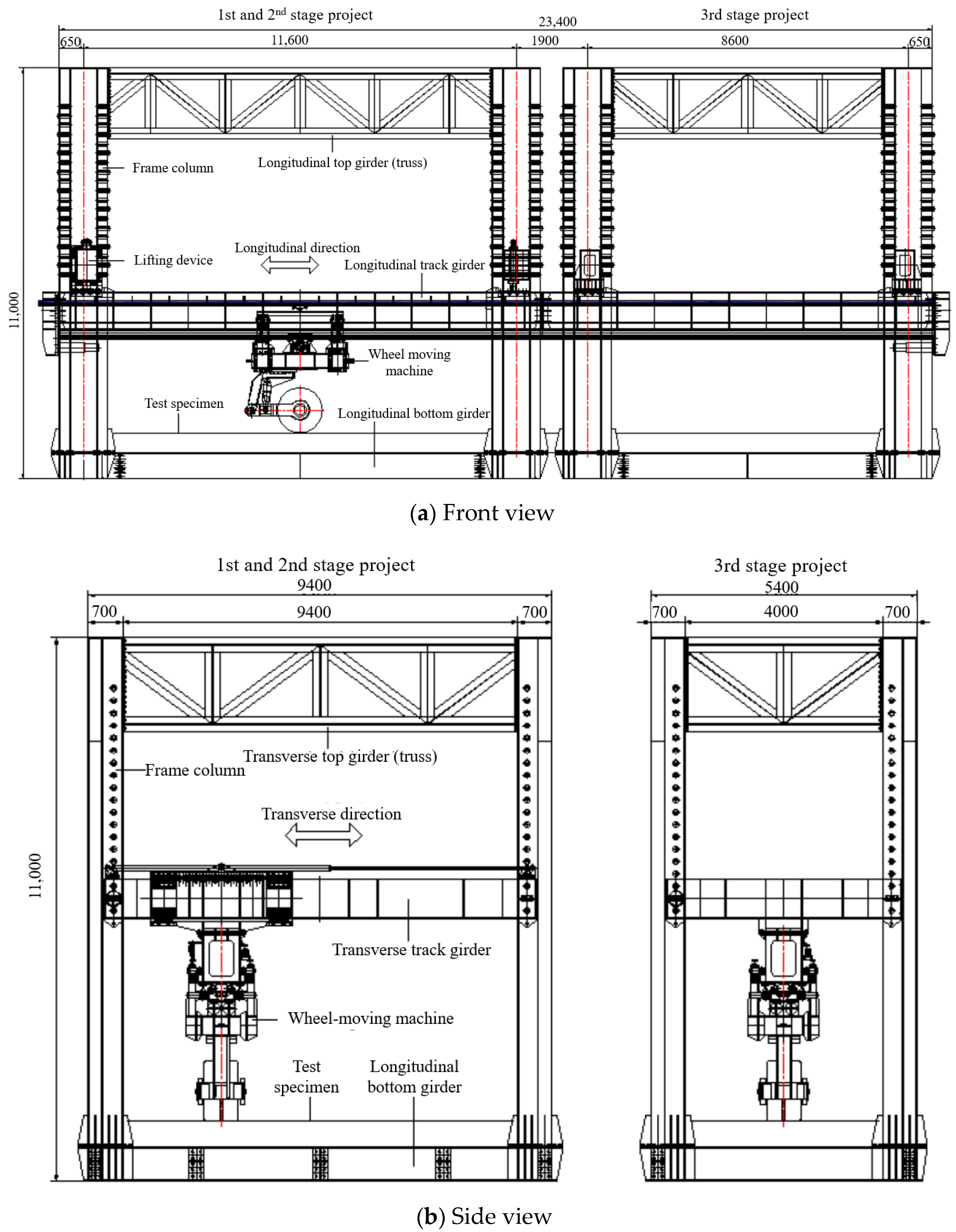 Sustainability 13 12179 g007