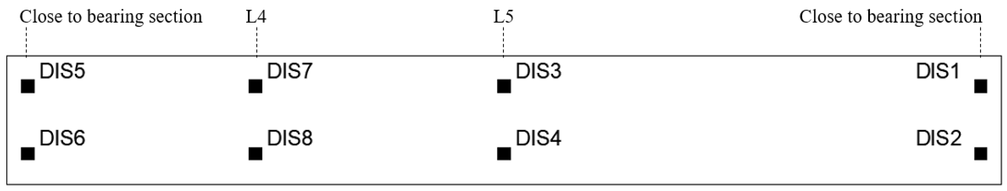 Sustainability 13 12179 g012