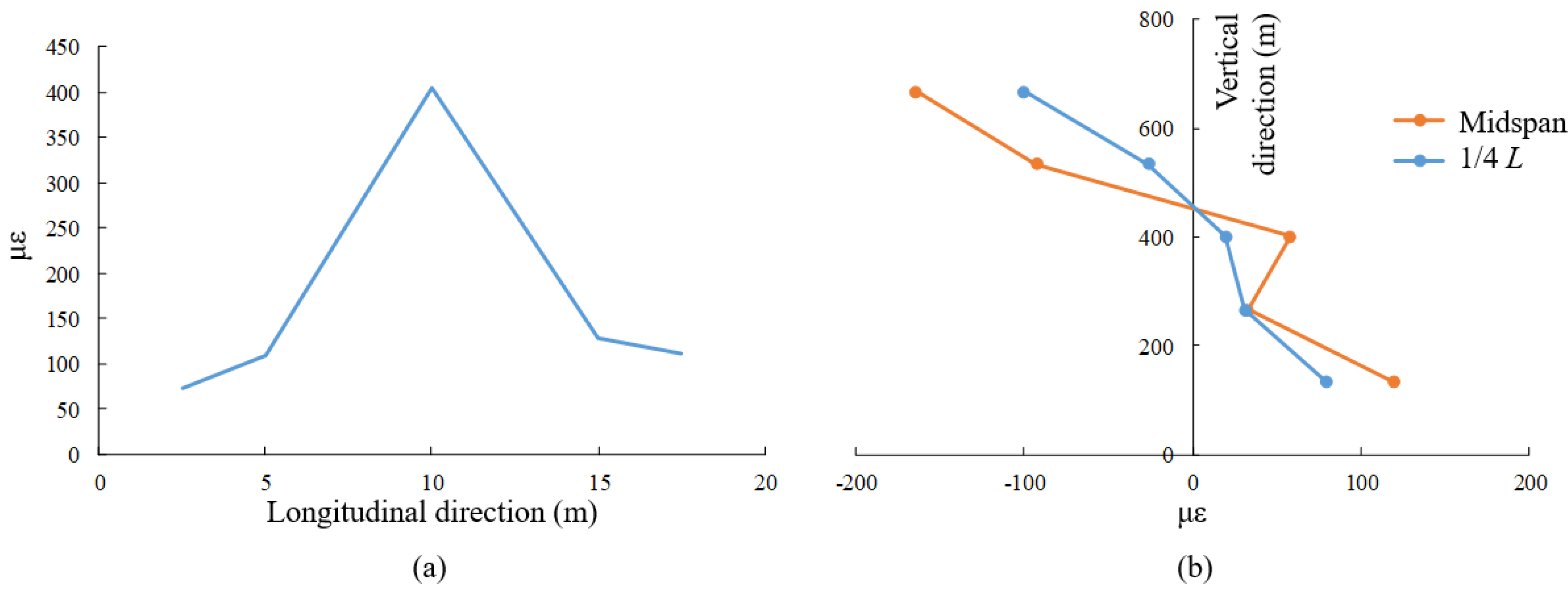 Sustainability 13 12179 g017
