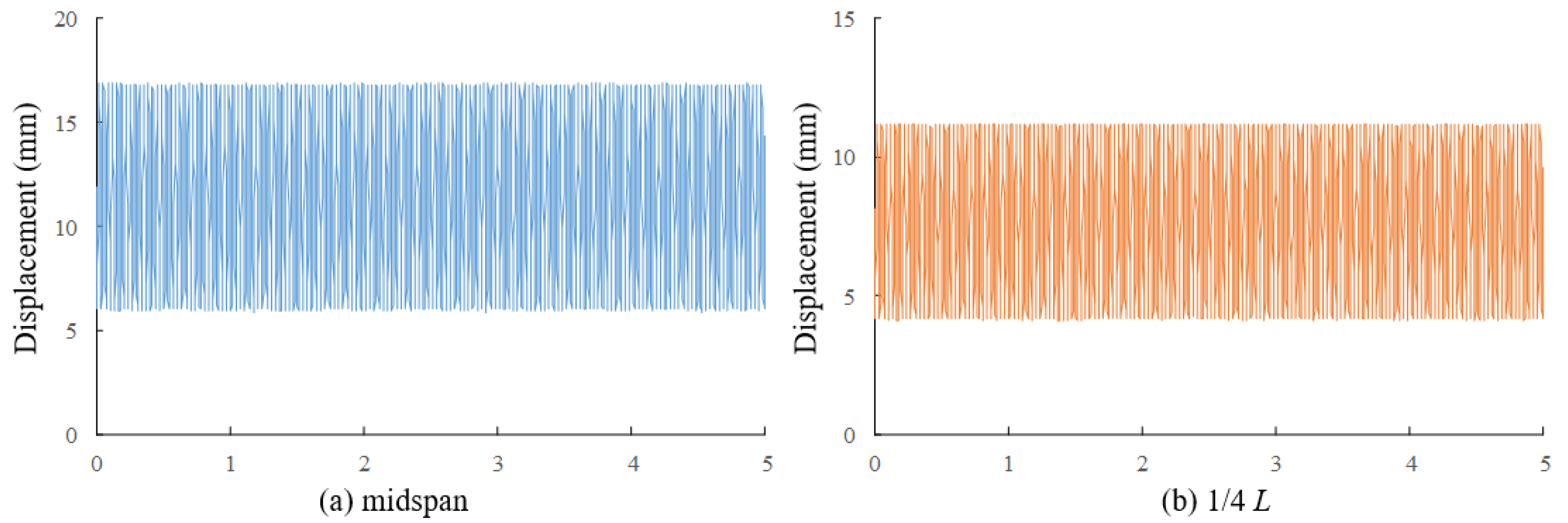 Sustainability 13 12179 g018