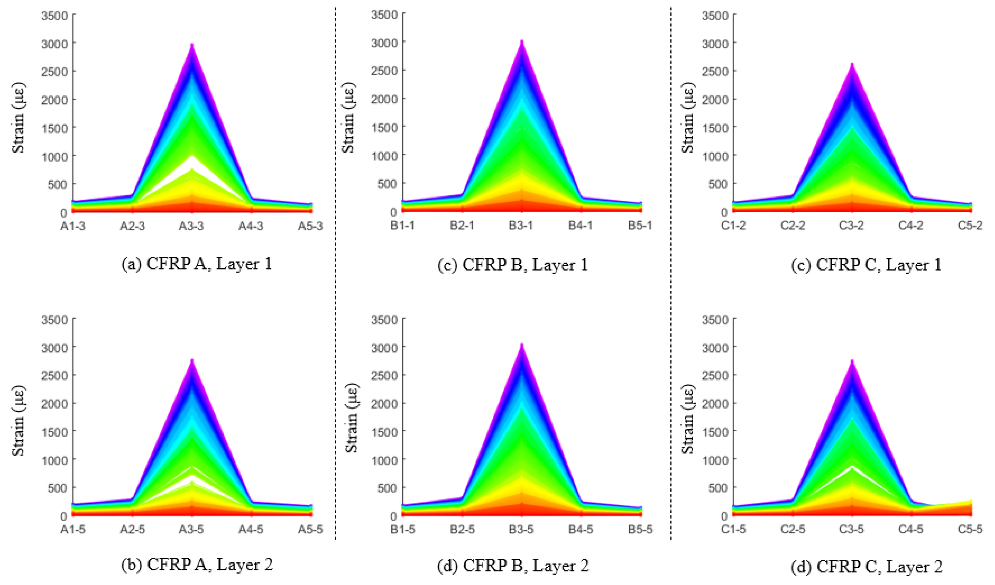 Sustainability 13 12179 g023