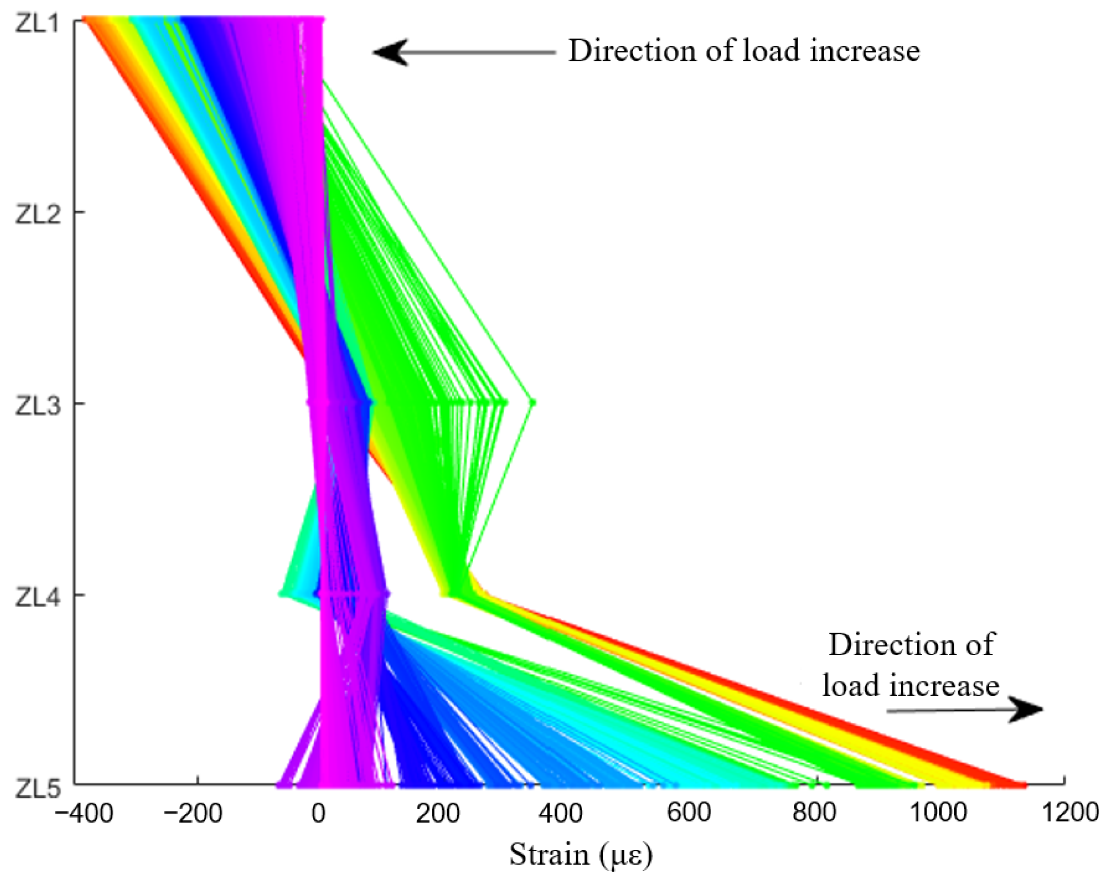 Sustainability 13 12179 g024