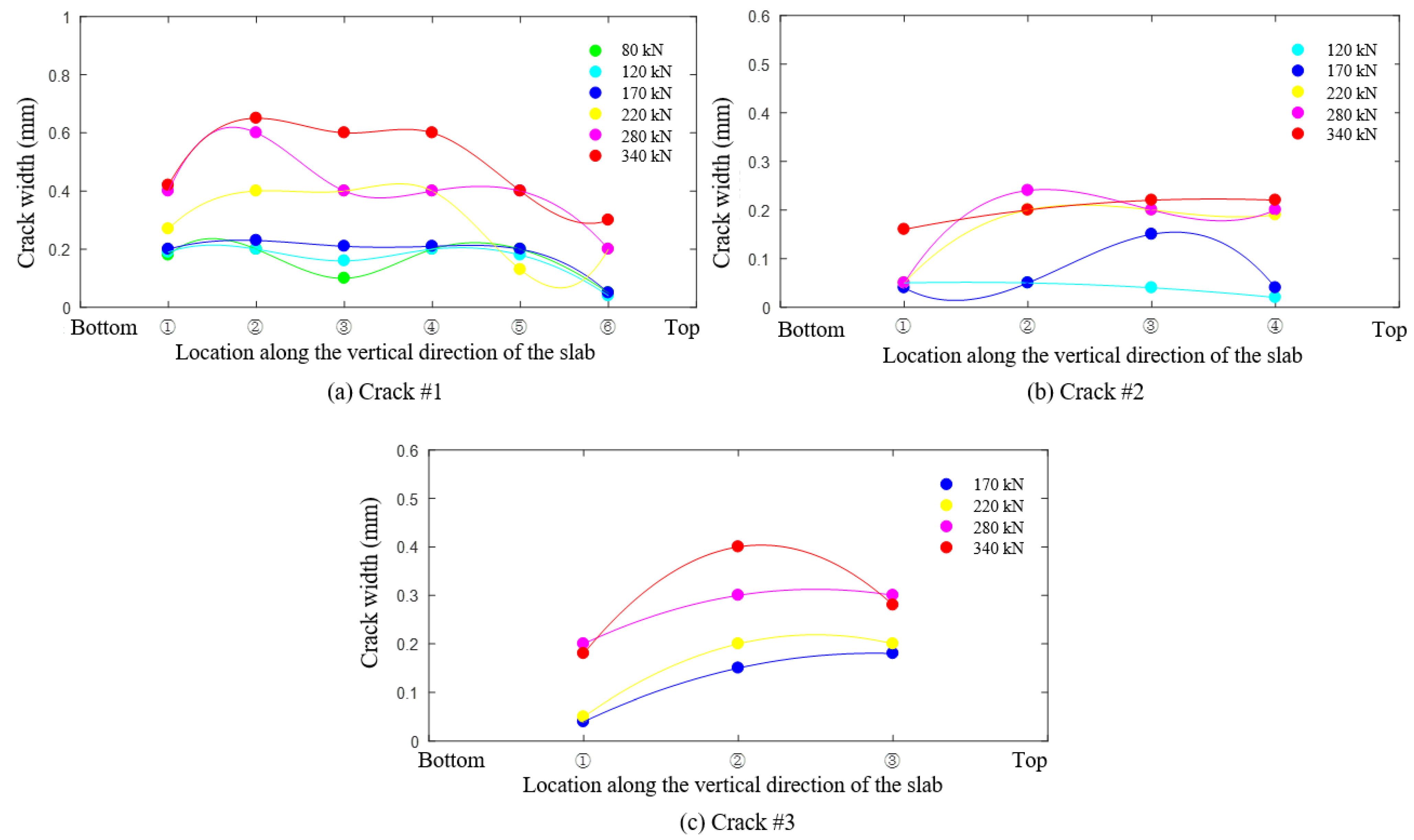 Sustainability 13 12179 g025