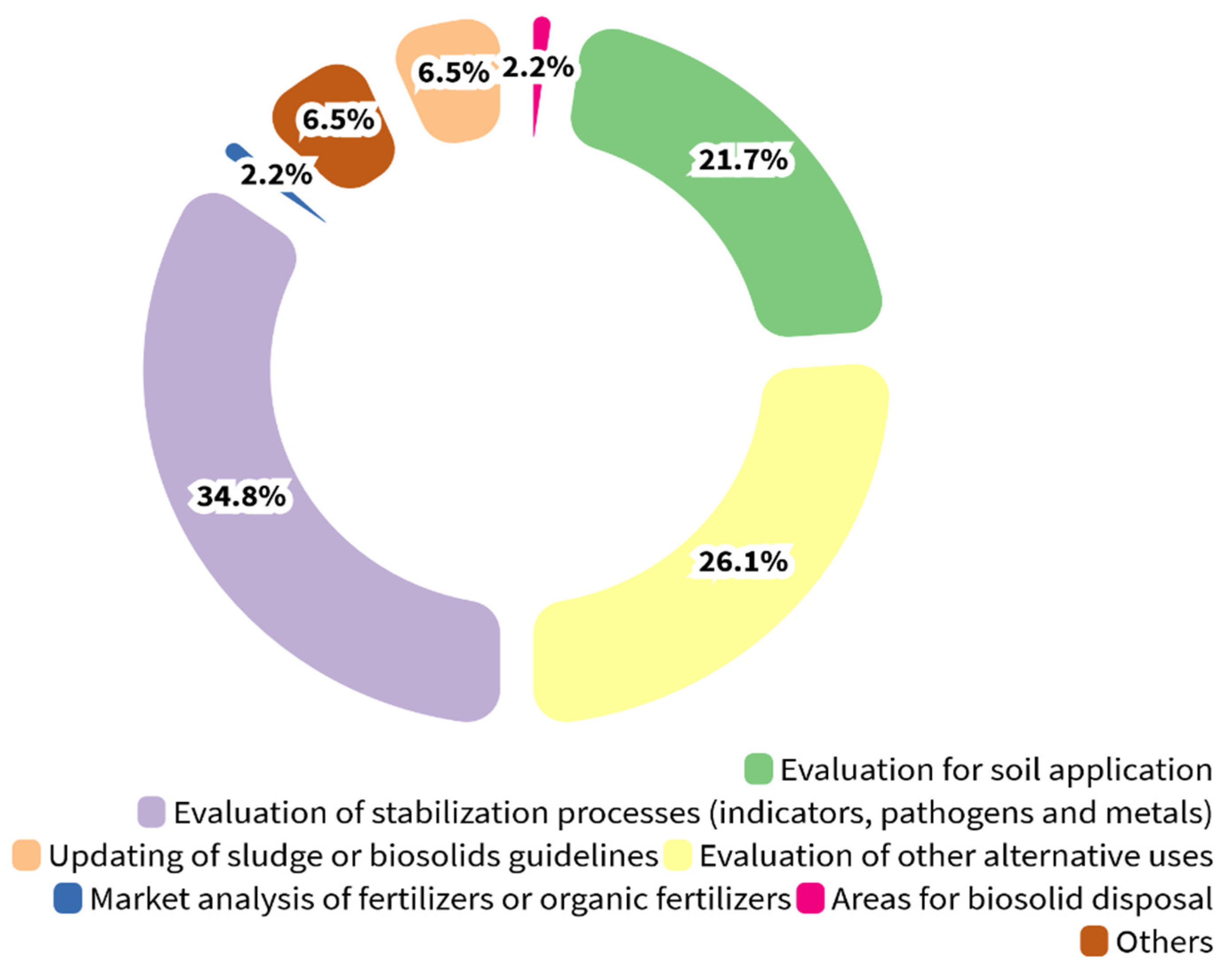 Sustainability 13 12180 g001