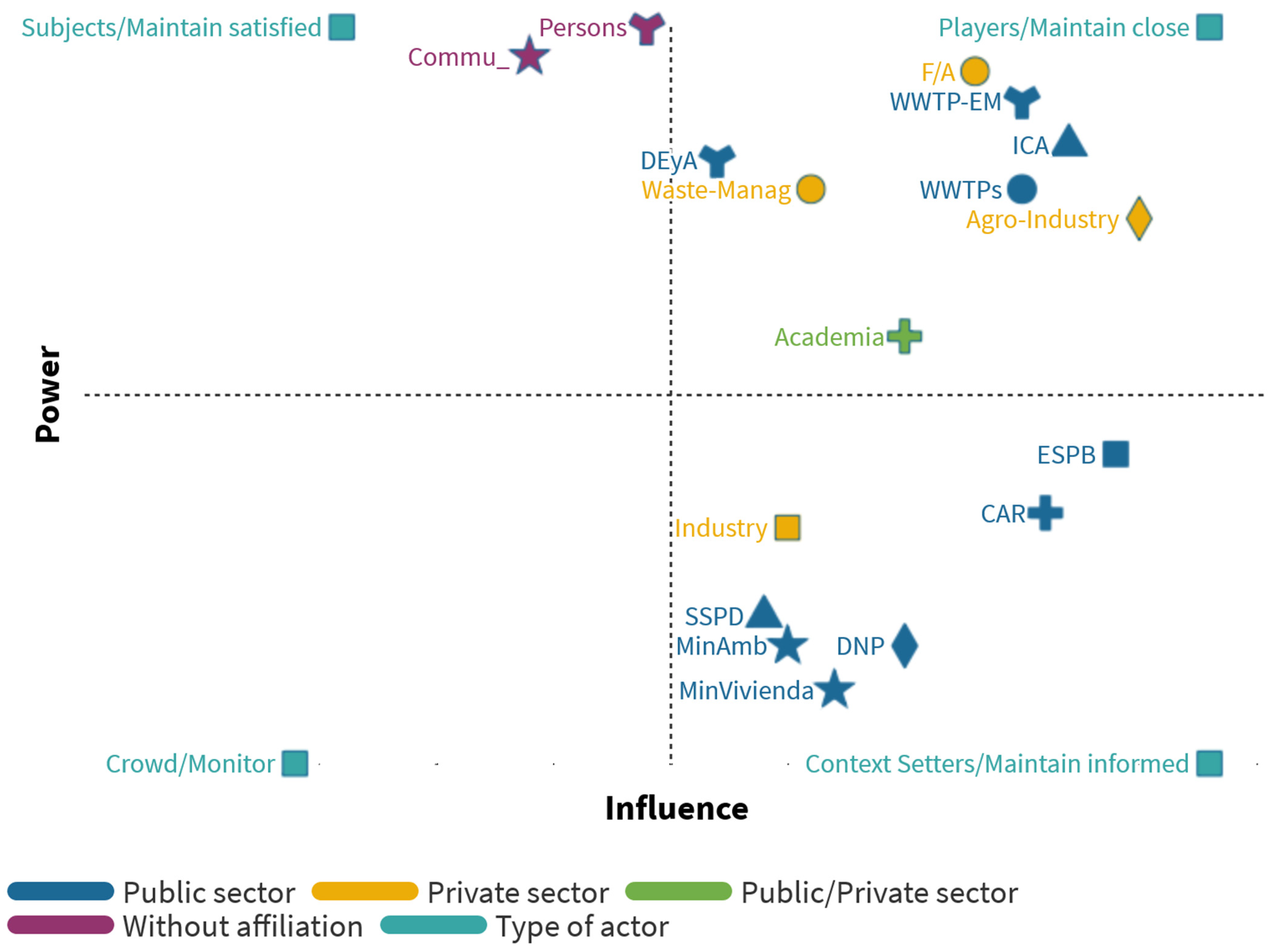 Sustainability 13 12180 g005