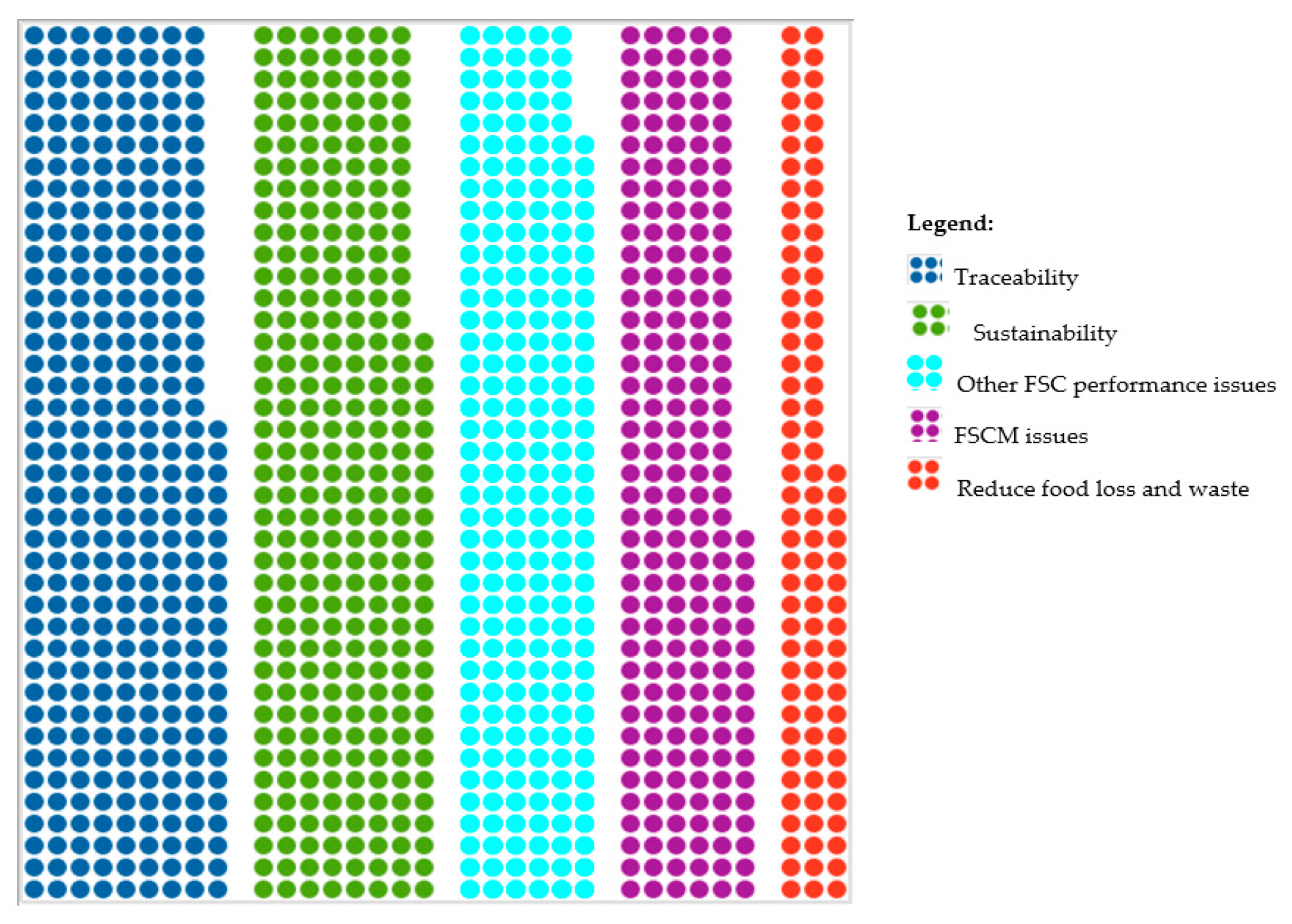 Sustainability 13 12181 g004