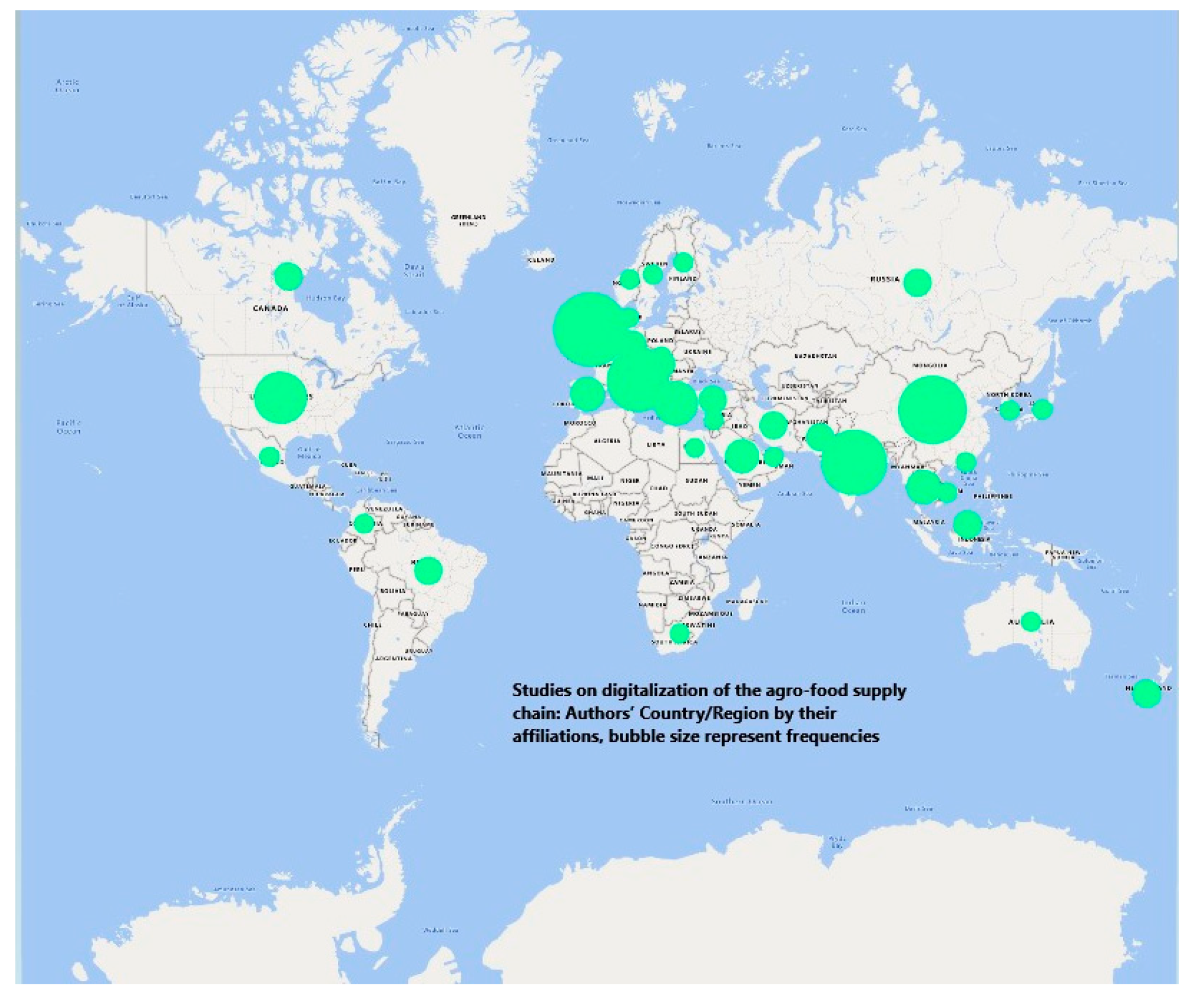 Sustainability 13 12181 g007
