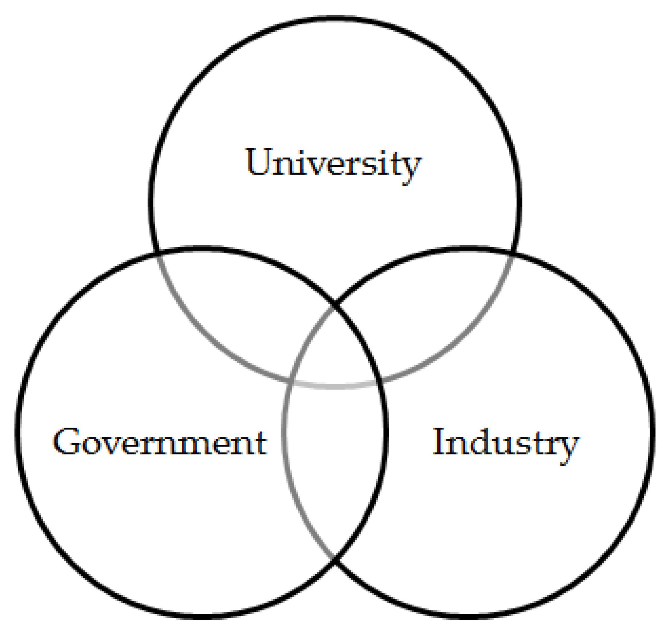 Sustainability 13 12183 g001
