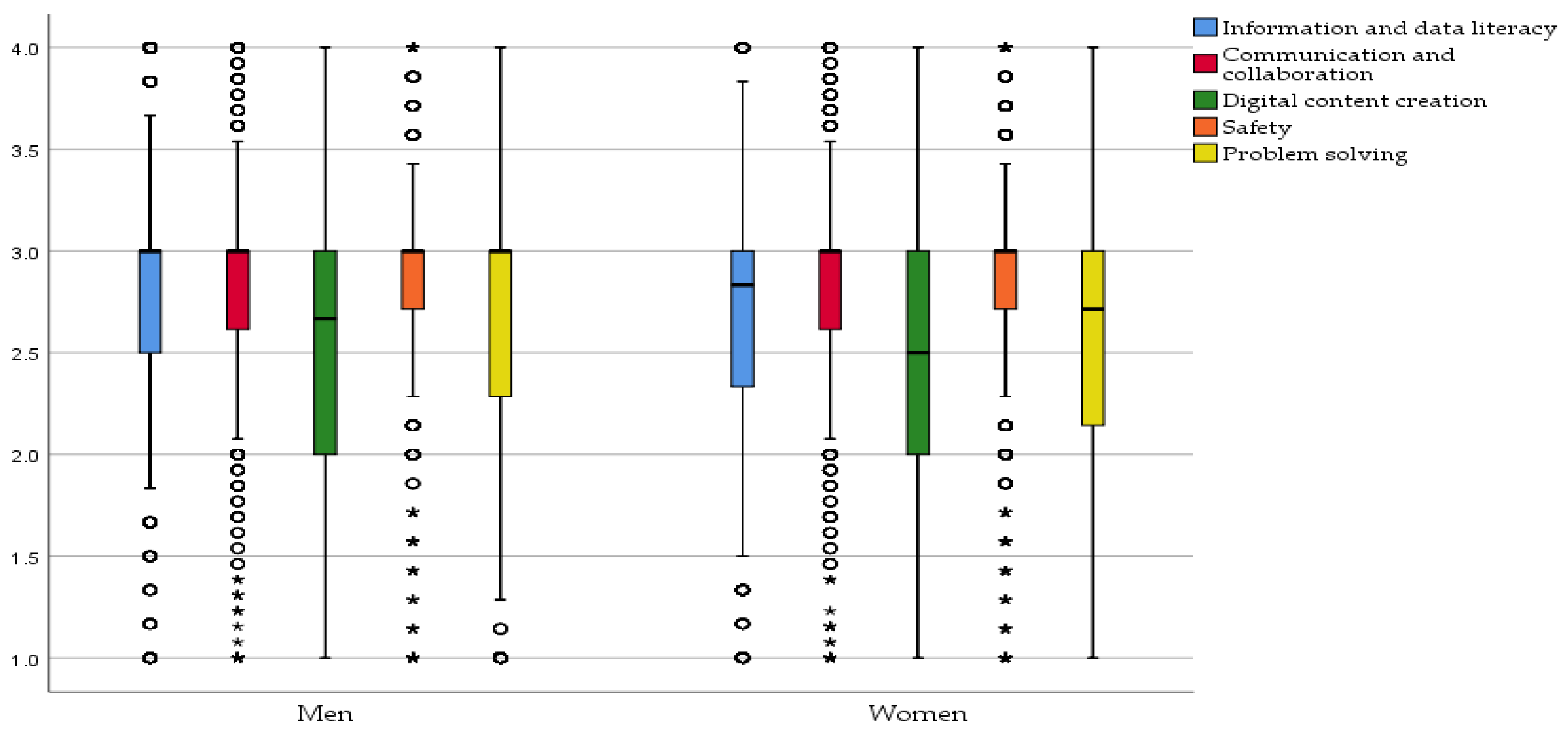Sustainability 13 12184 g001