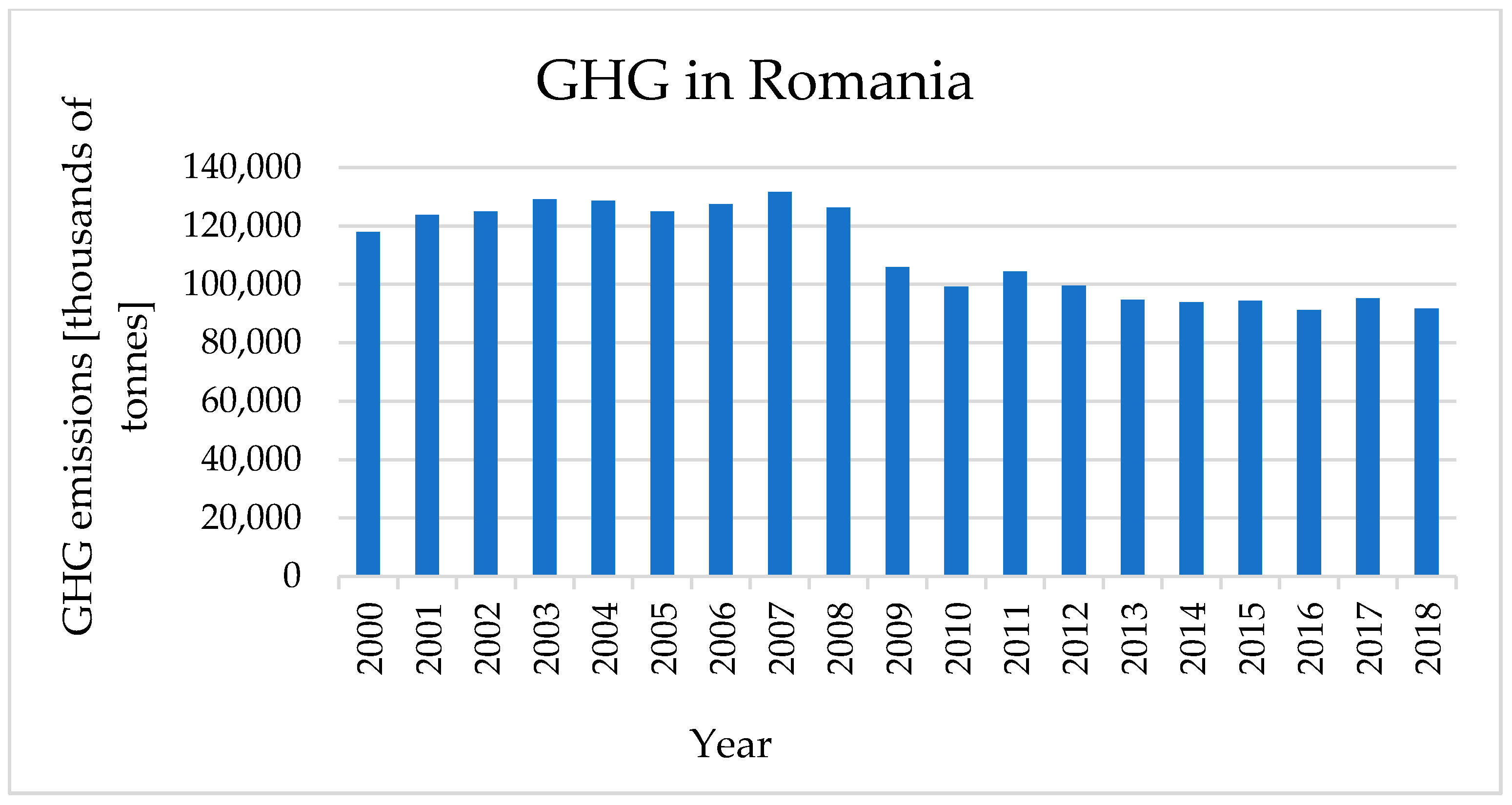 Sustainability 13 12186 g004