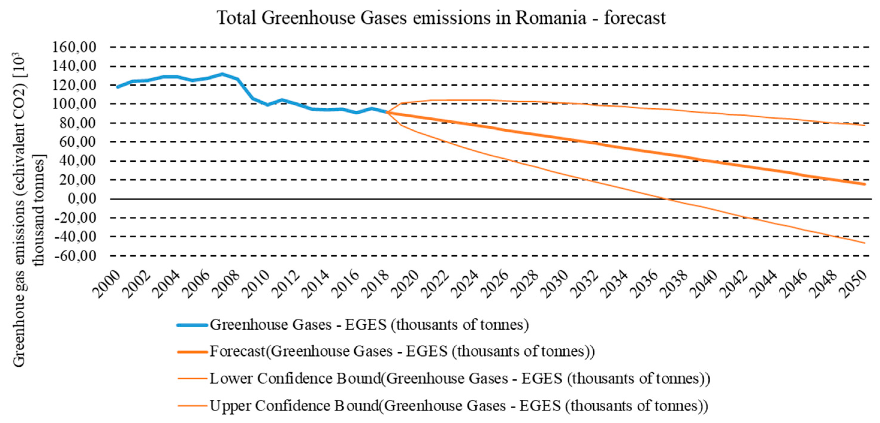 Sustainability 13 12186 g005