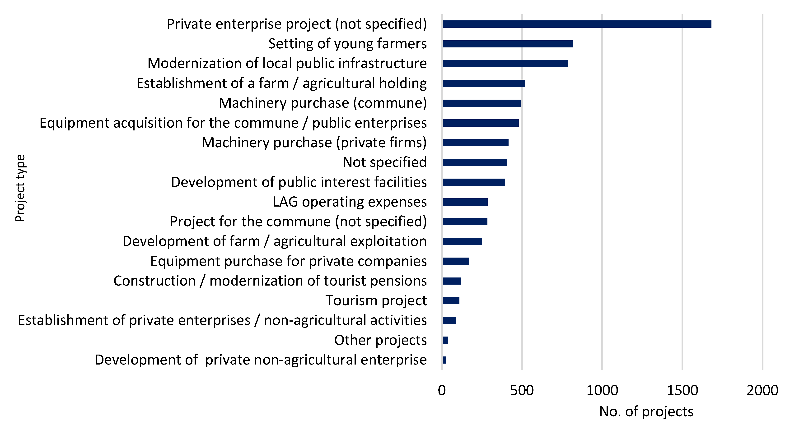 Sustainability 13 12187 g005