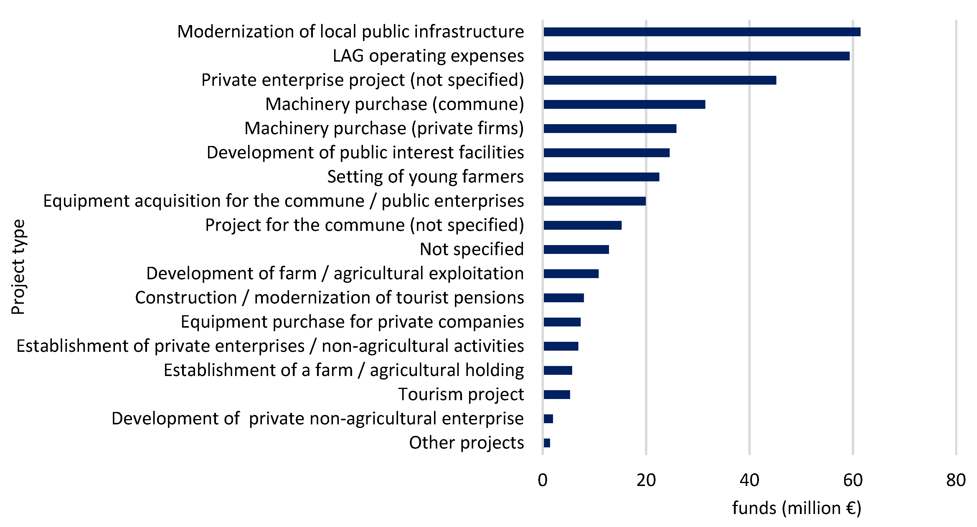 Sustainability 13 12187 g007