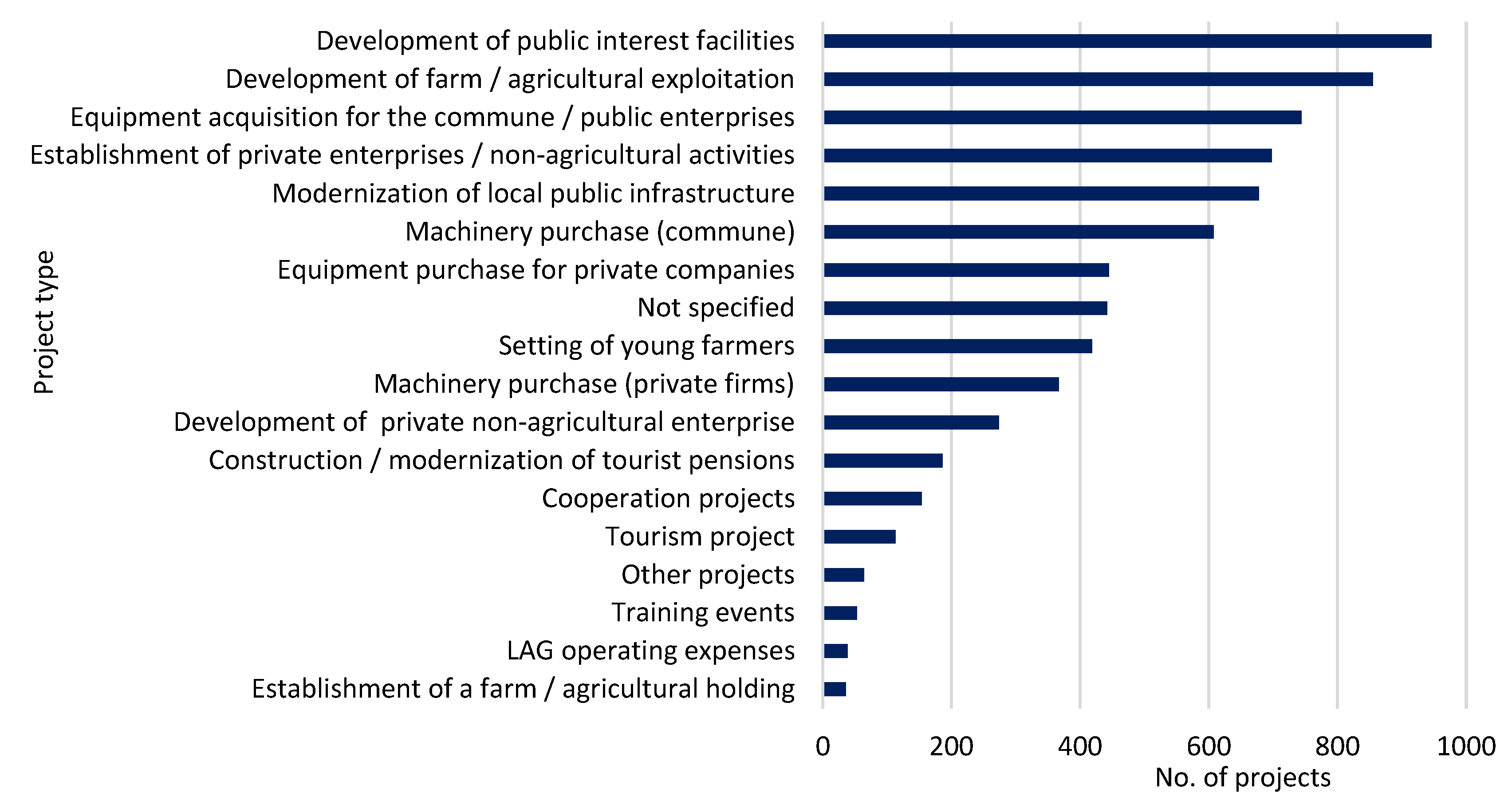 Sustainability 13 12187 g008