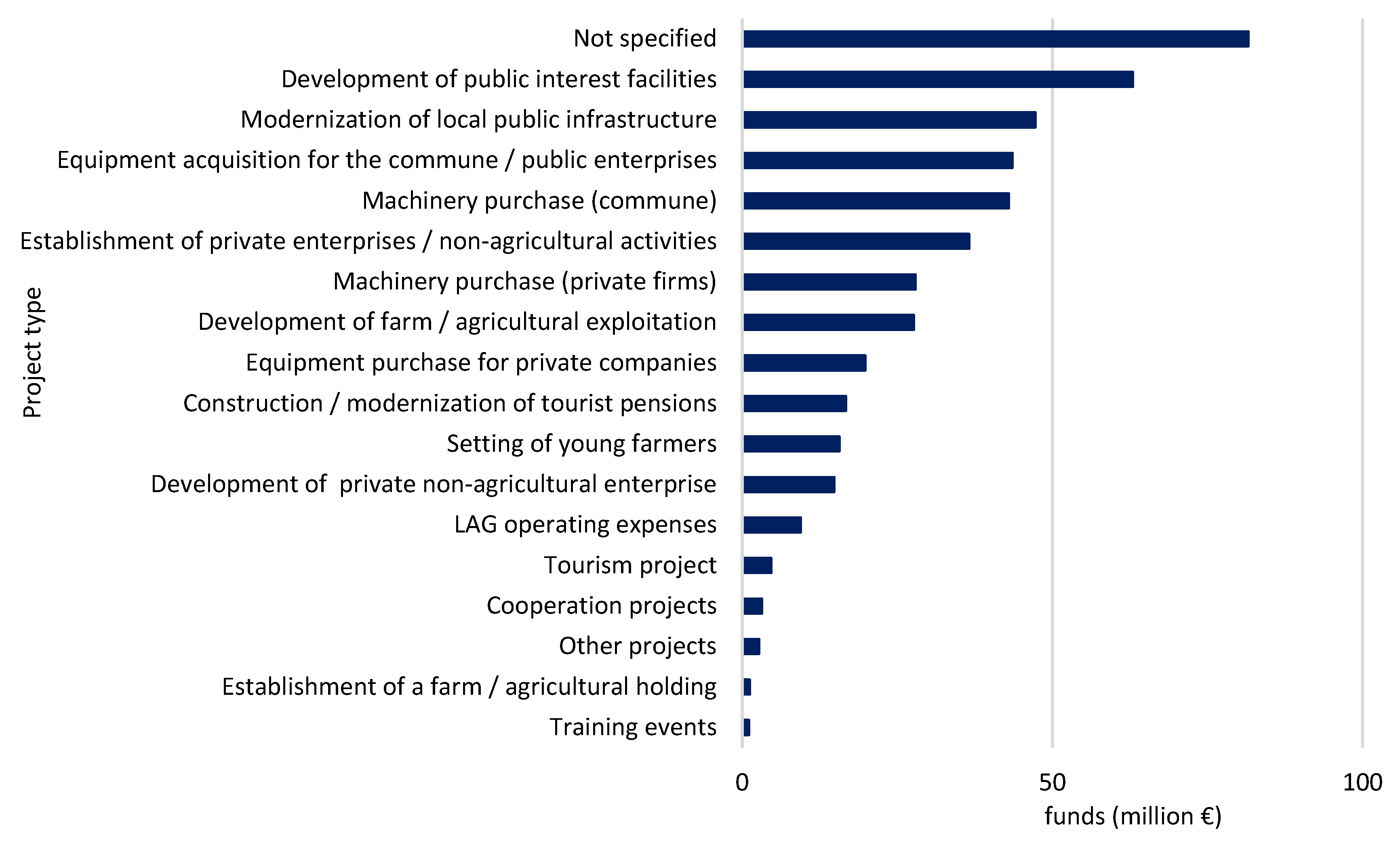 Sustainability 13 12187 g010