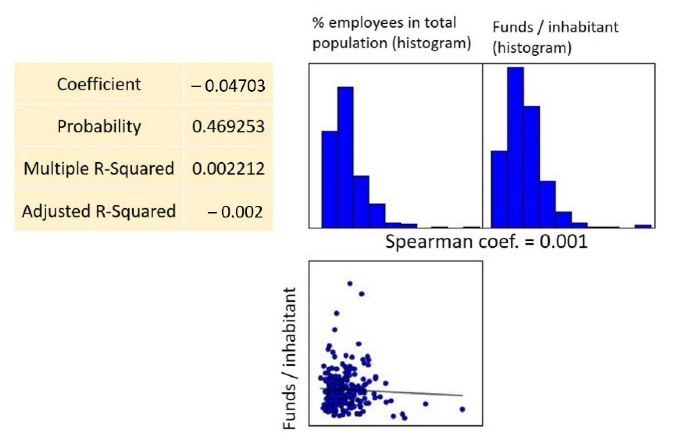 Sustainability 13 12187 g012