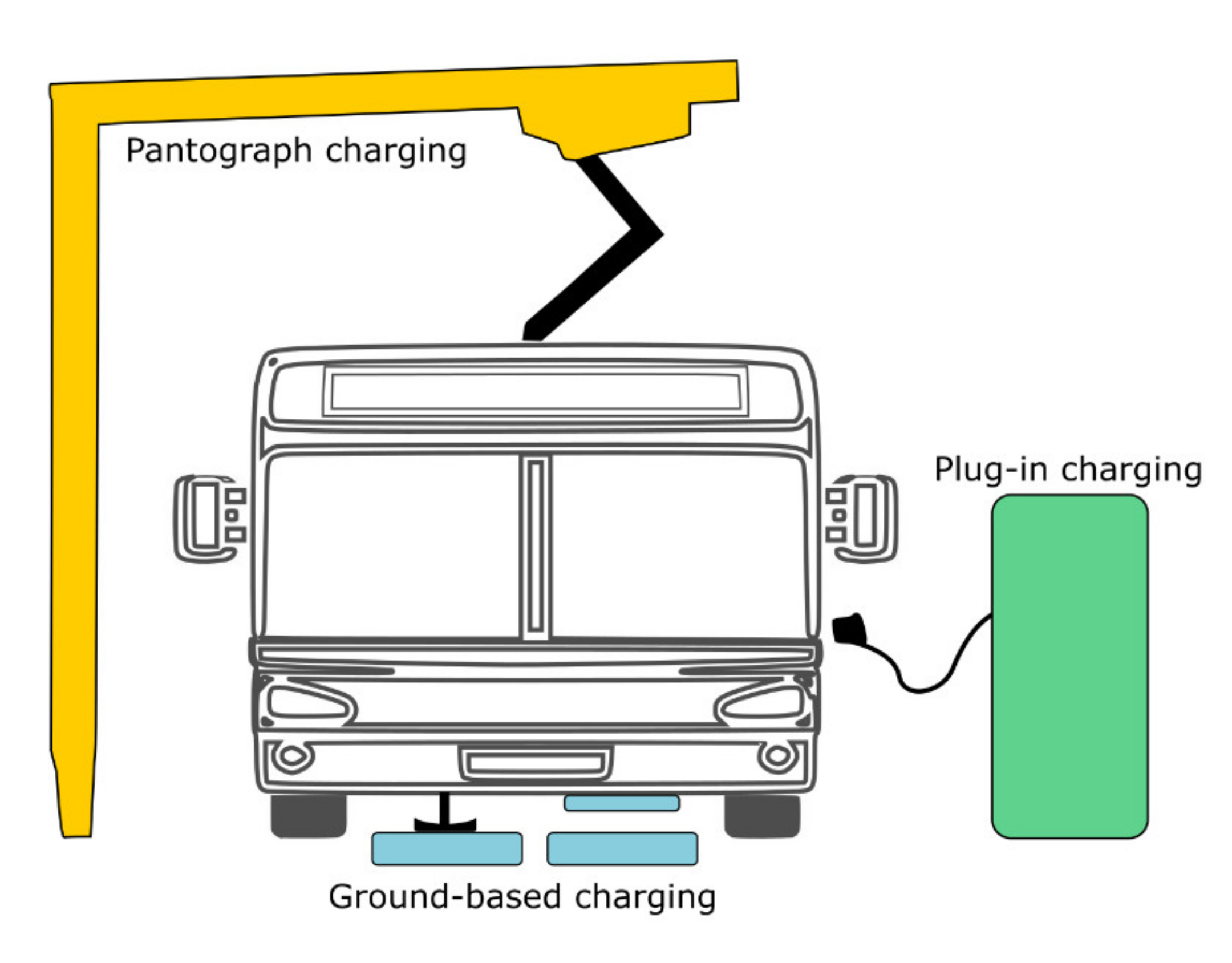Sustainability 13 12189 g003