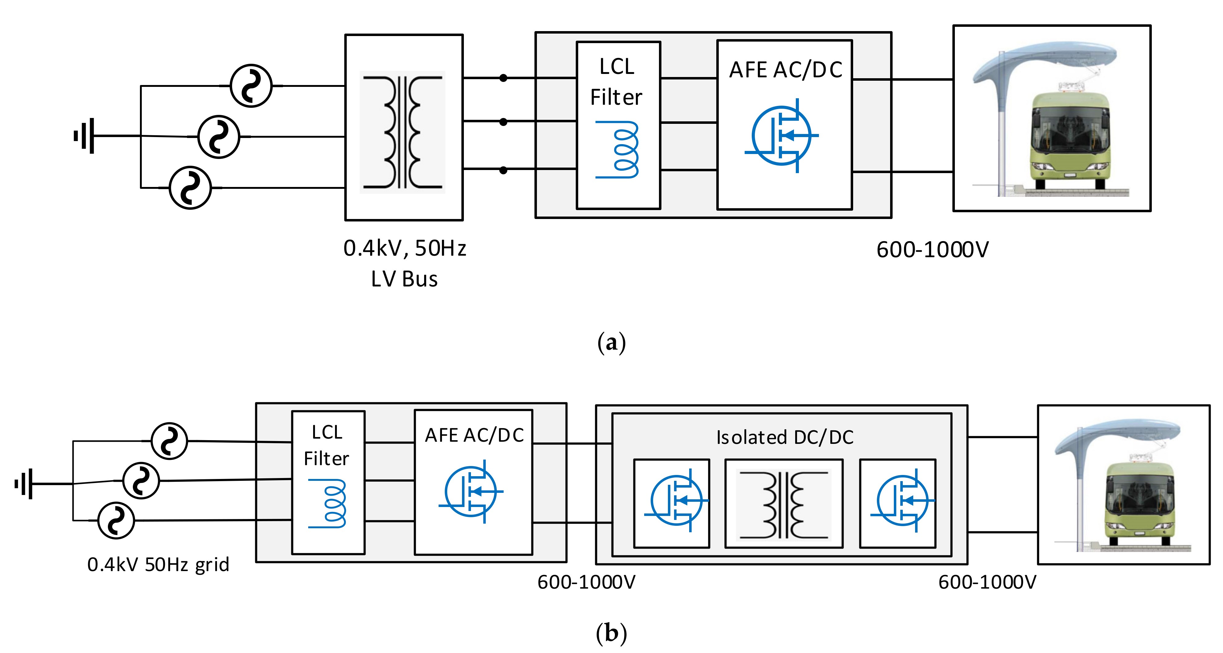 Sustainability 13 12189 g005