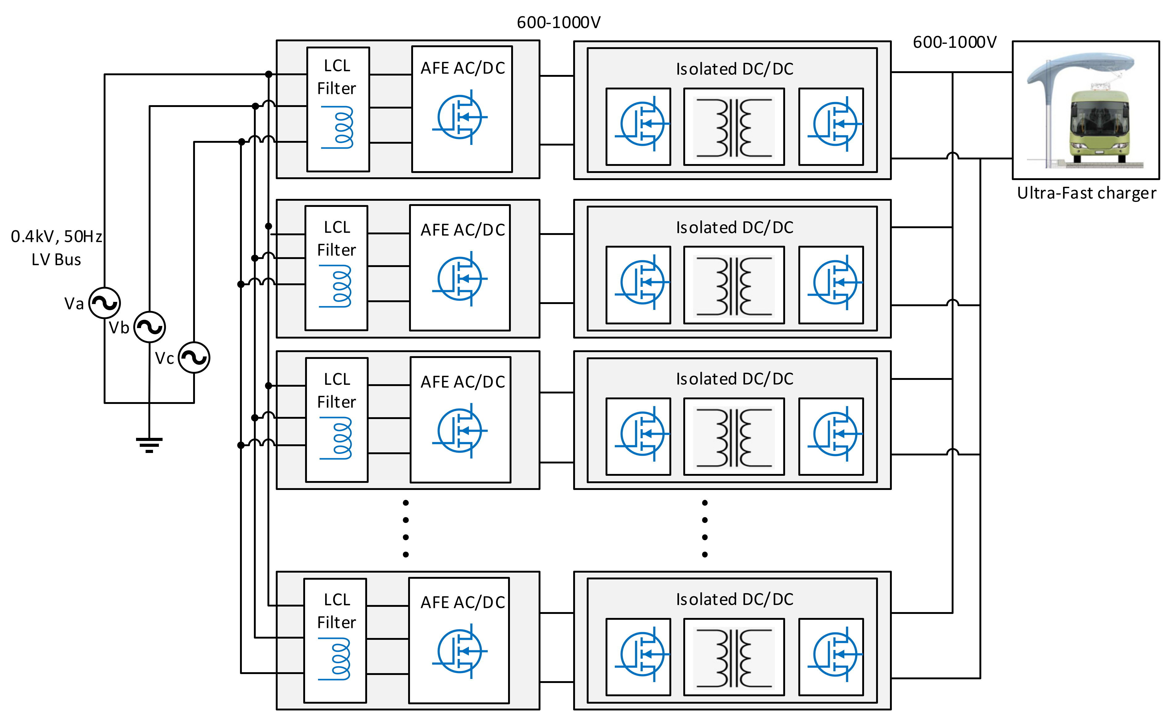 Sustainability 13 12189 g007