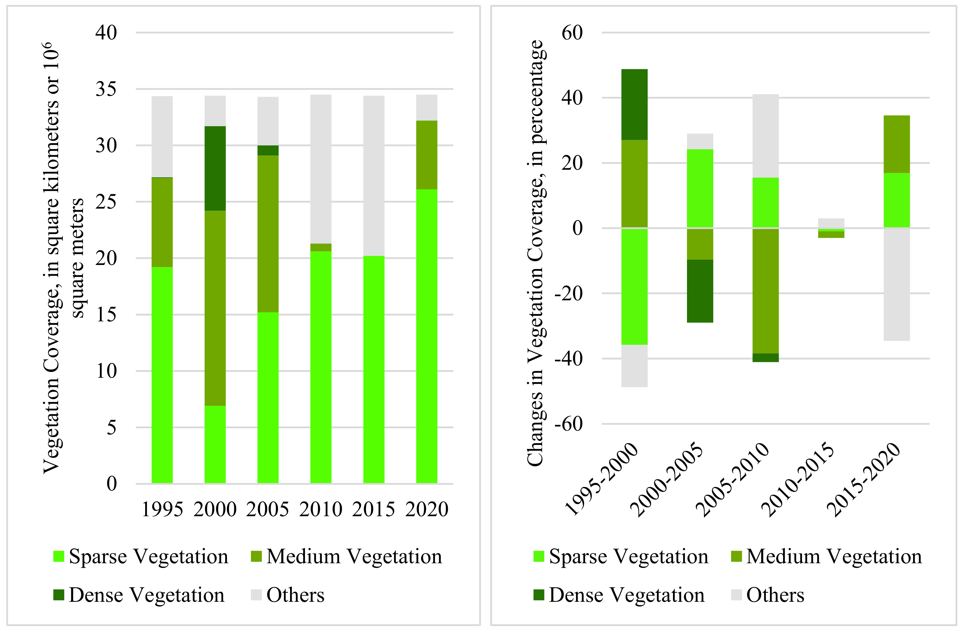 Sustainability 13 12190 g004