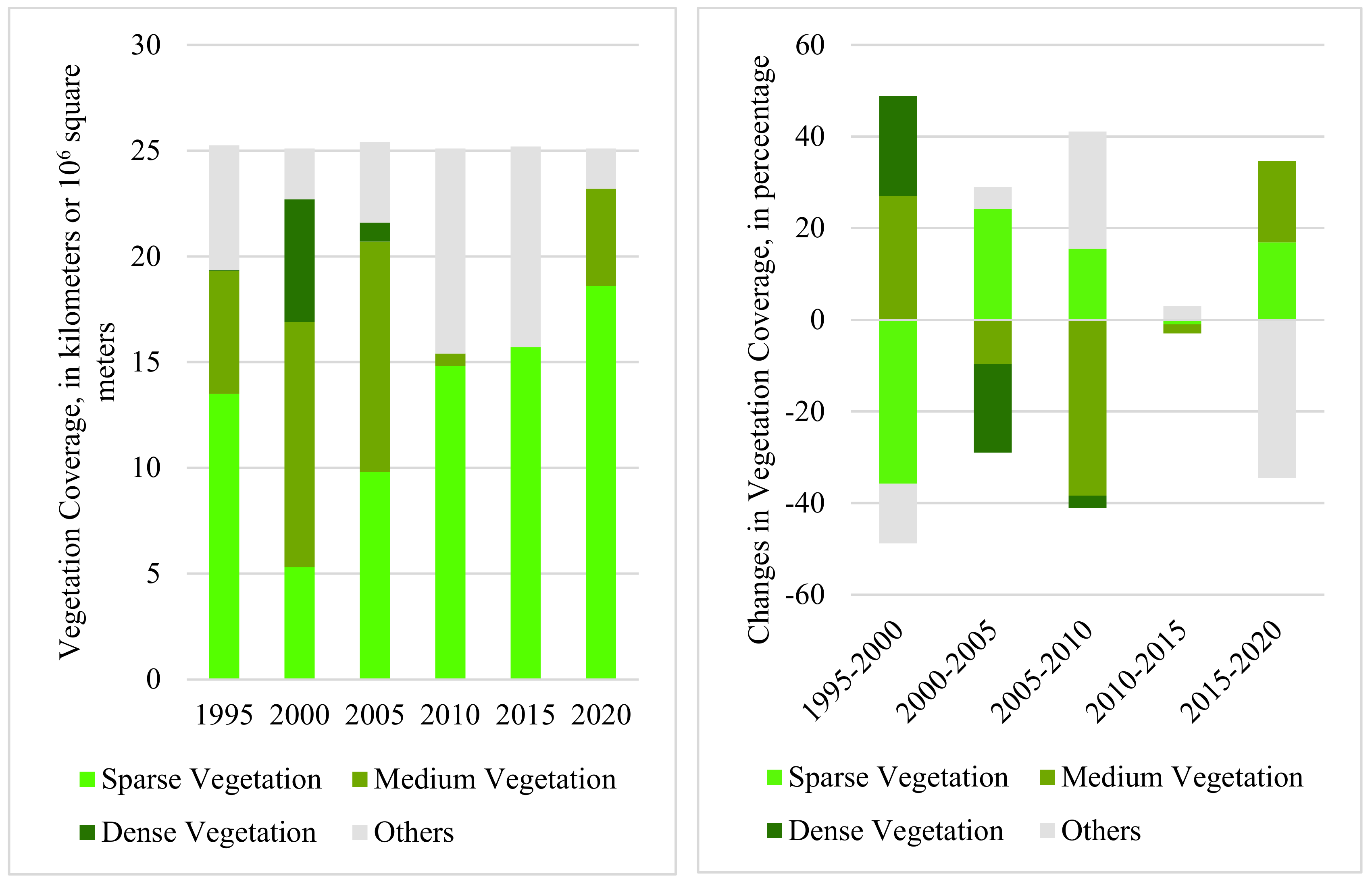 Sustainability 13 12190 g008