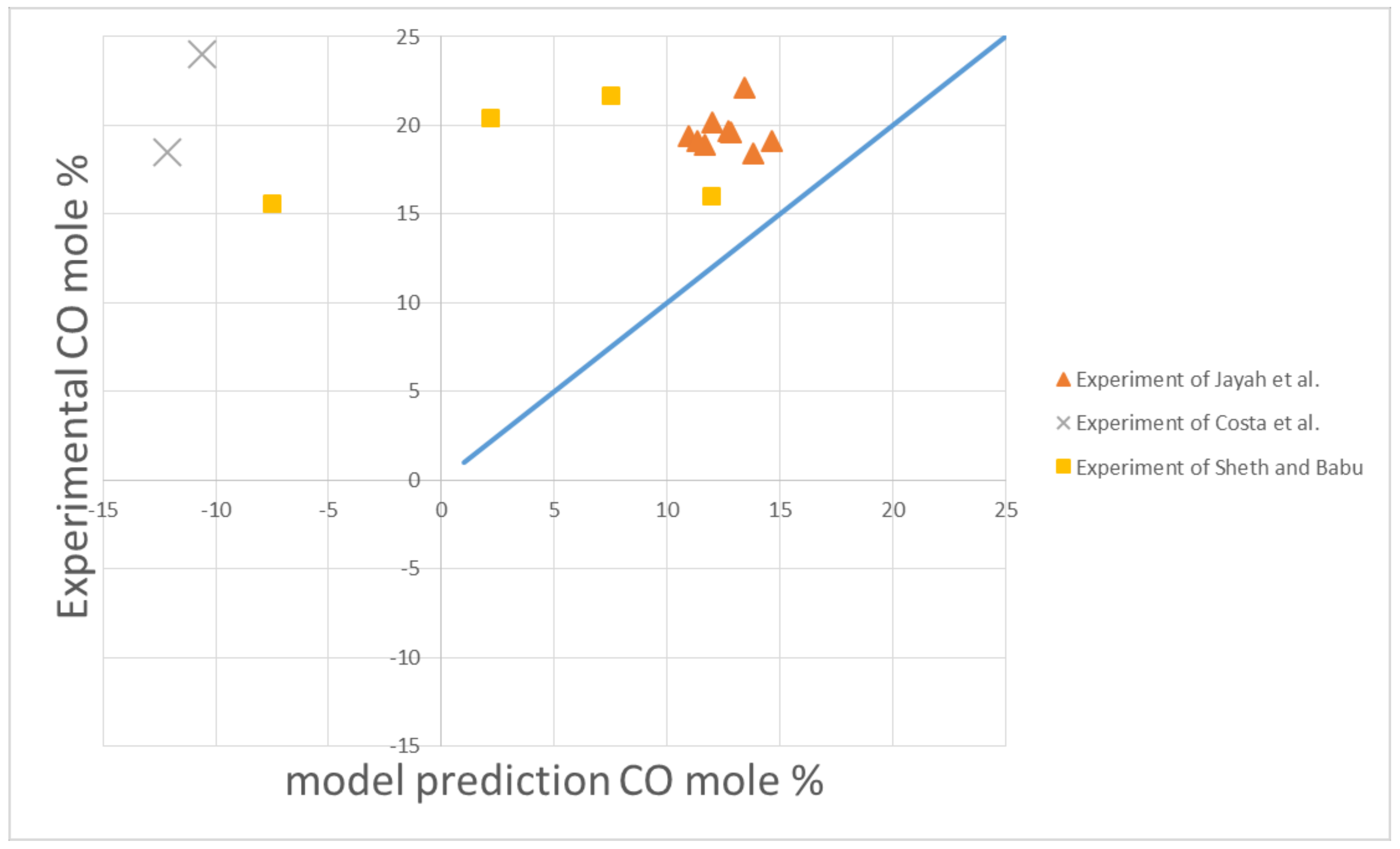 Sustainability 13 12191 g009