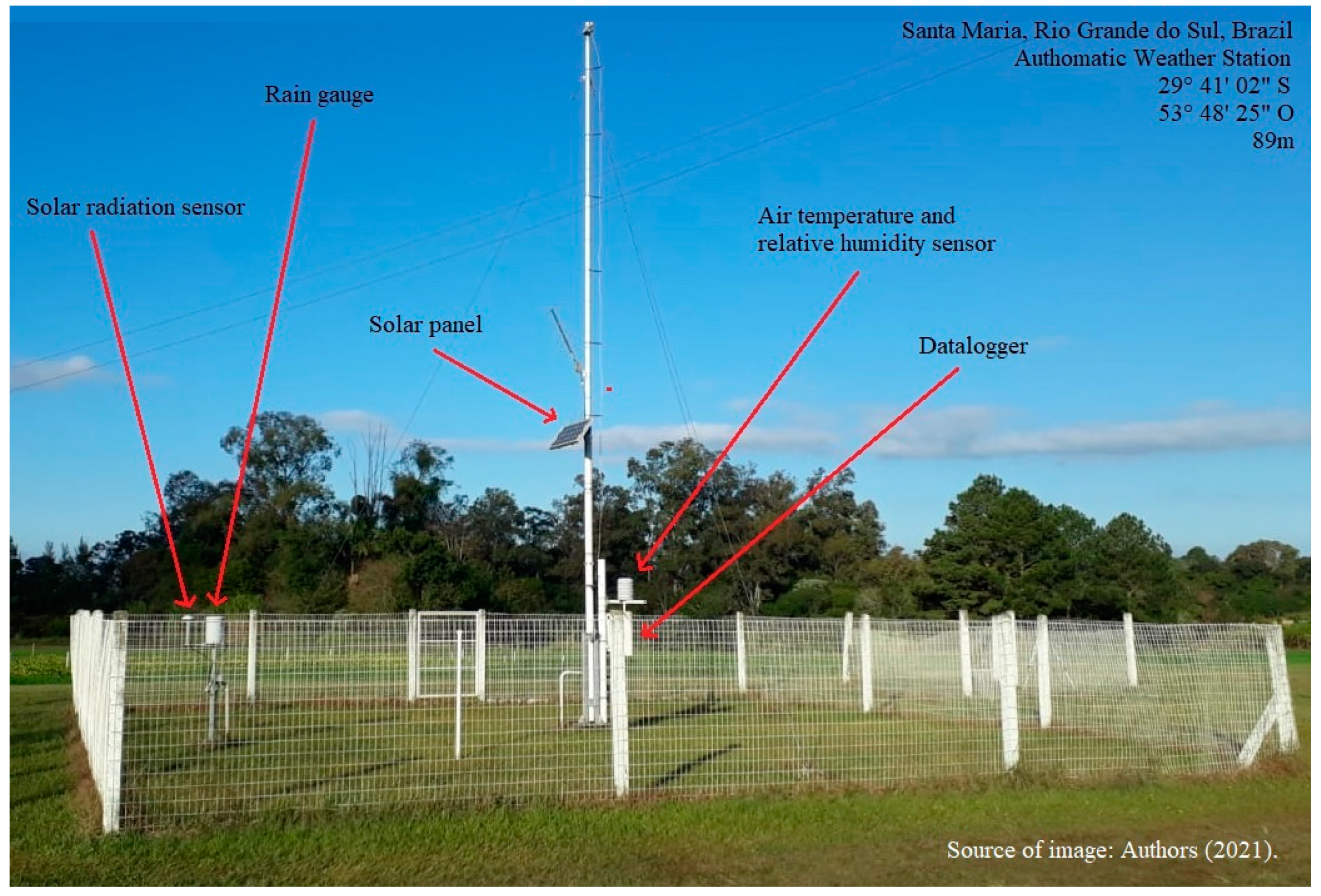 Sustainability 13 12194 g002