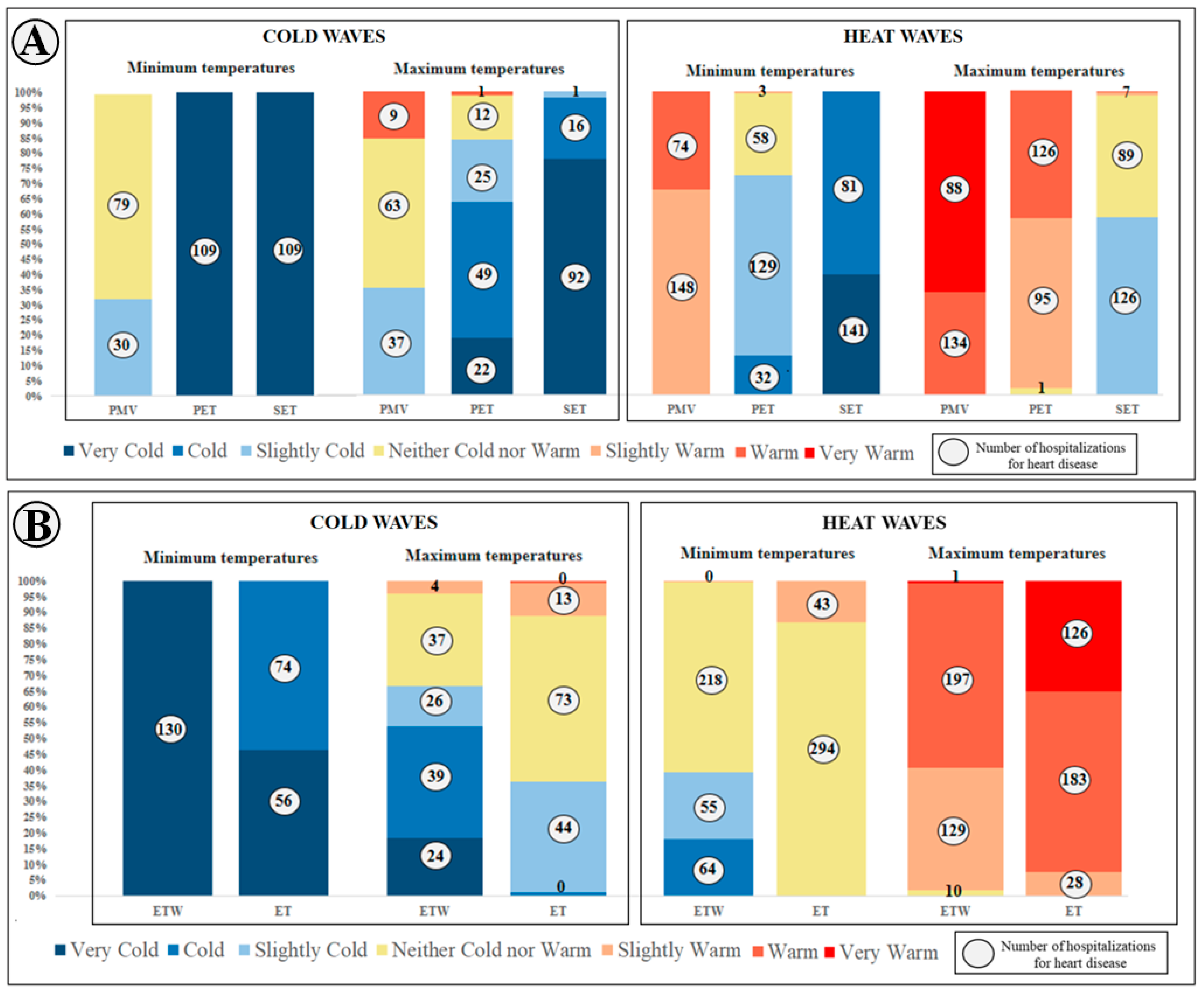 Sustainability 13 12194 g006