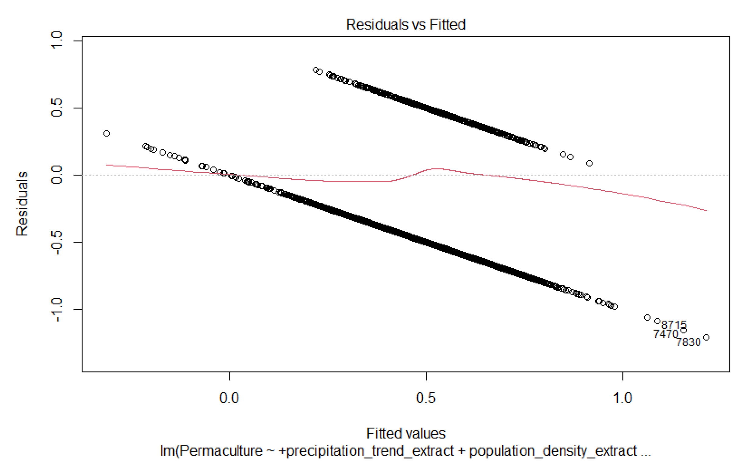Sustainability 13 12196 g0a1