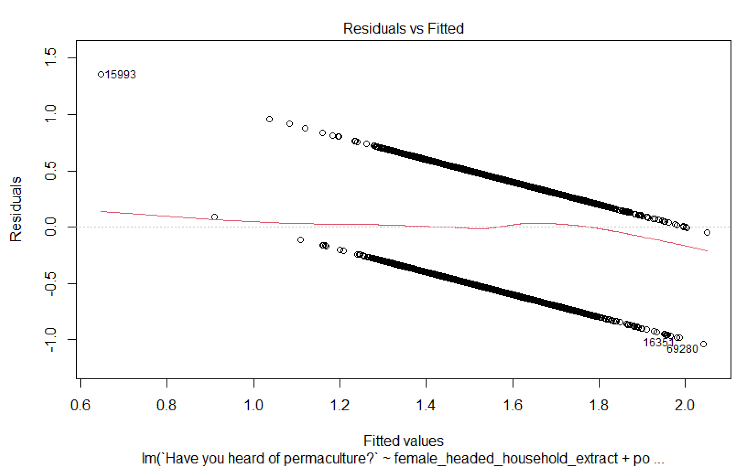 Sustainability 13 12196 g0a2