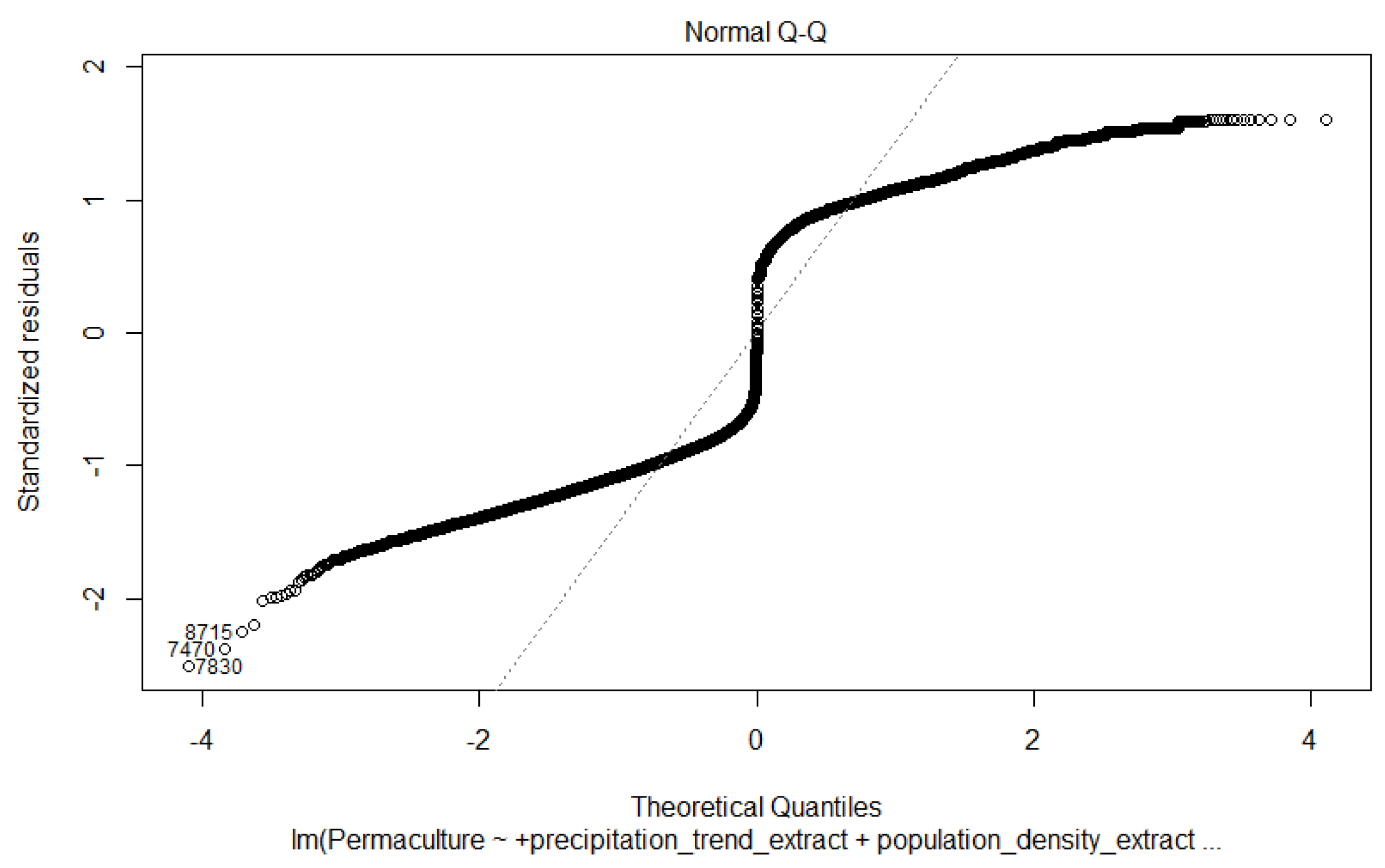 Sustainability 13 12196 g0a3
