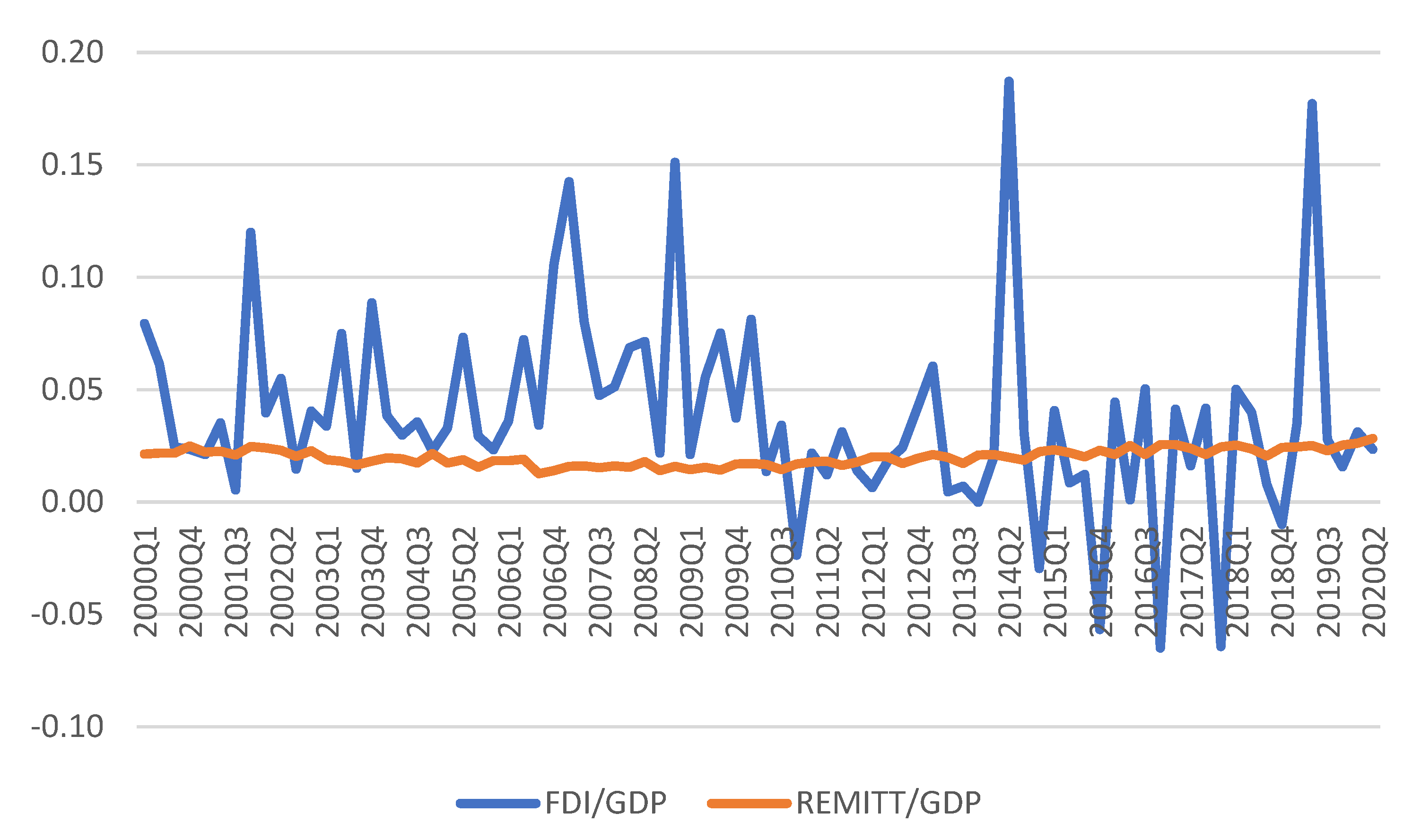 Sustainability 13 12201 g002