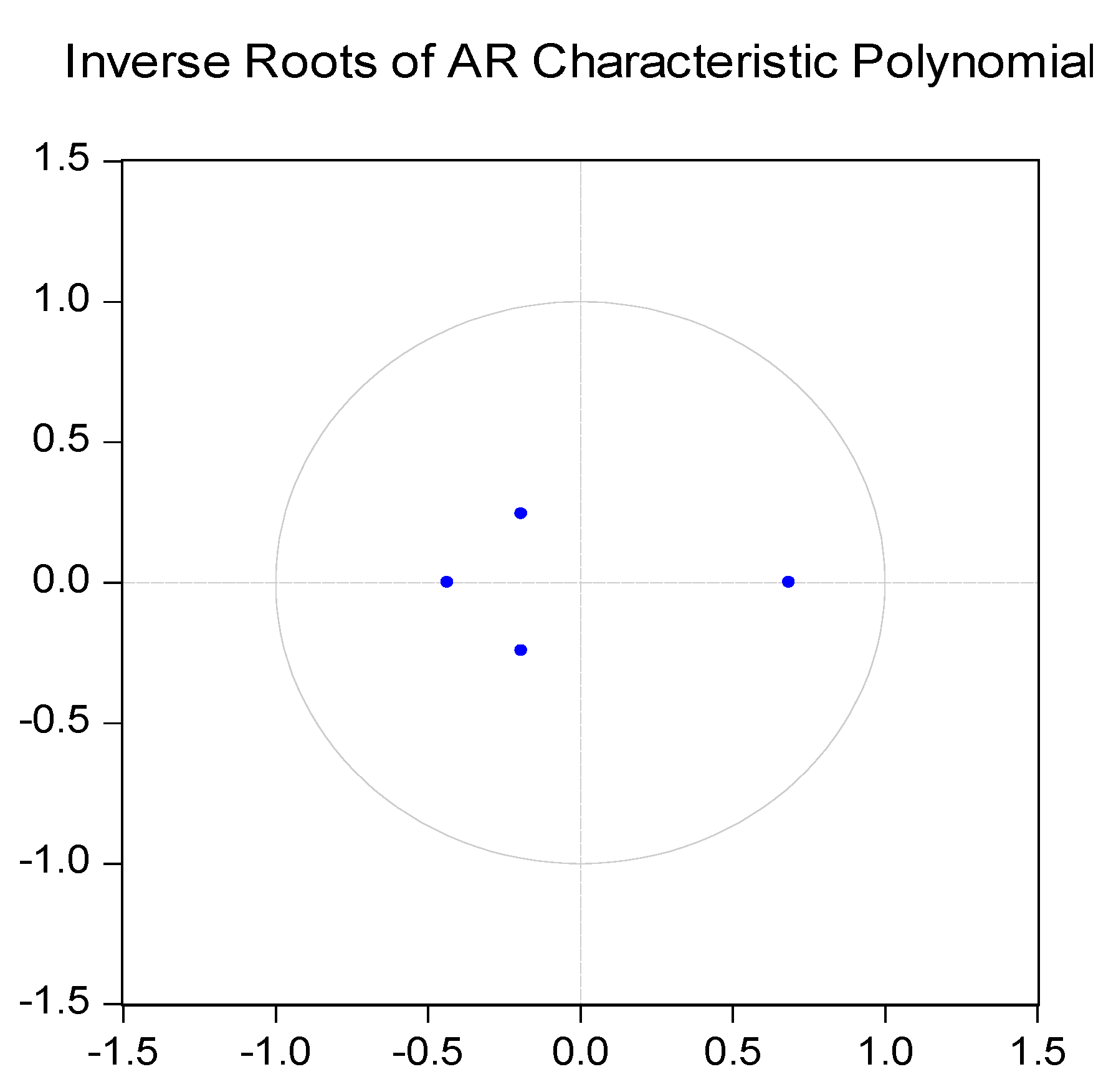 Sustainability 13 12201 g003