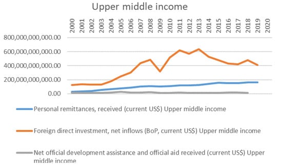 Sustainability 13 12201 g0a1 550