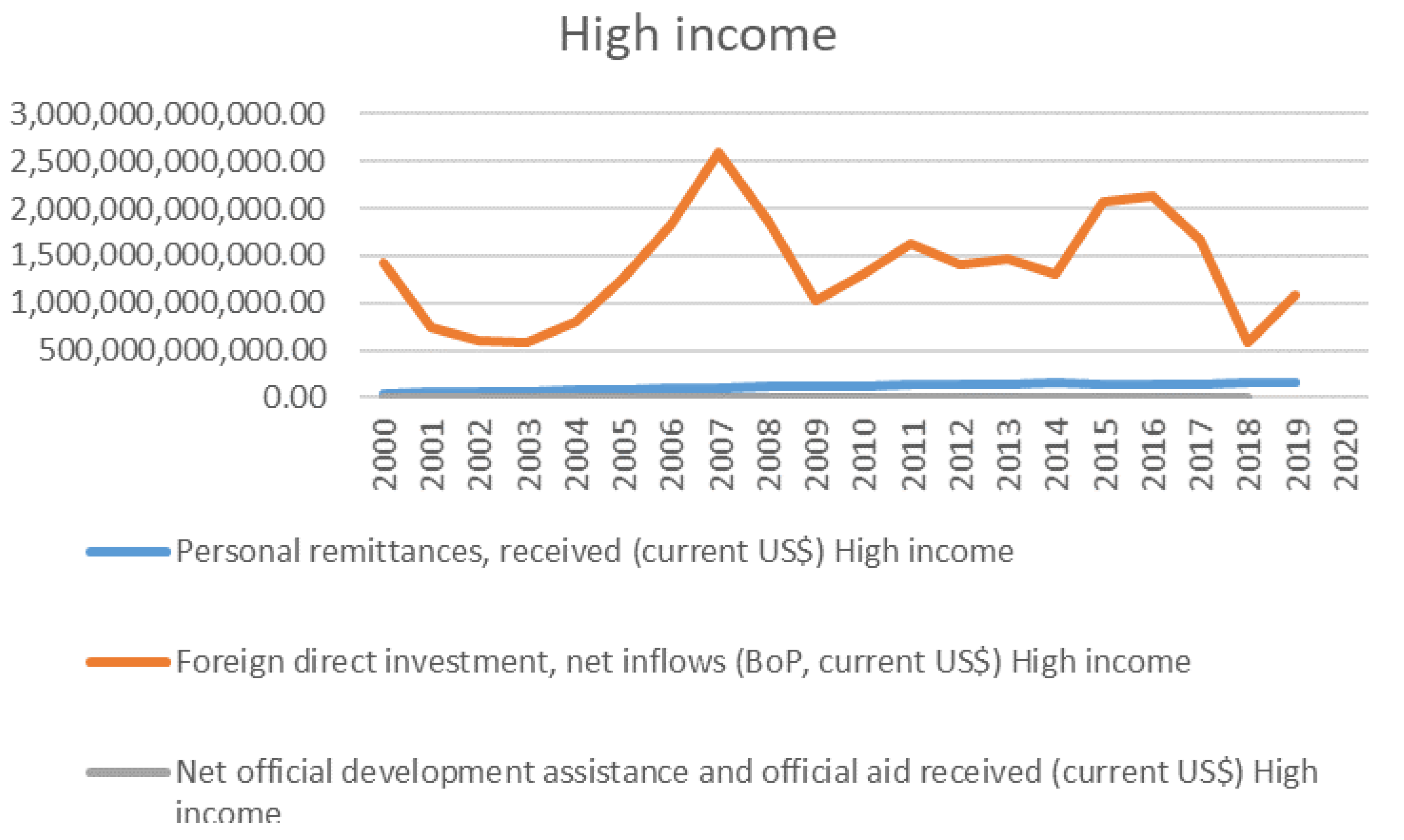 Sustainability 13 12201 g0a2