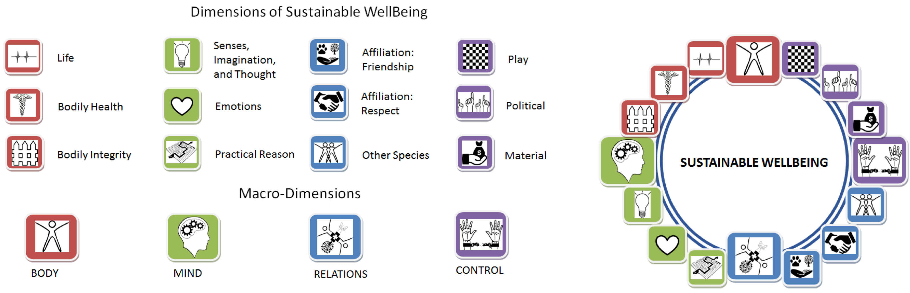 Sustainability 13 12202 g001