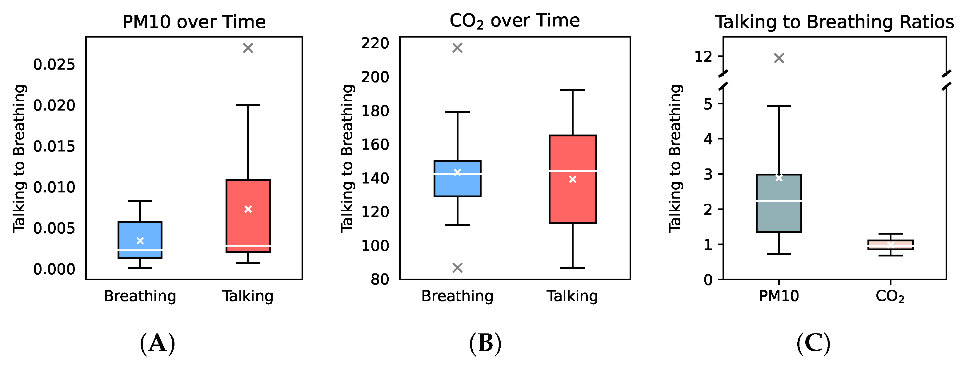 Sustainability 13 12203 g003