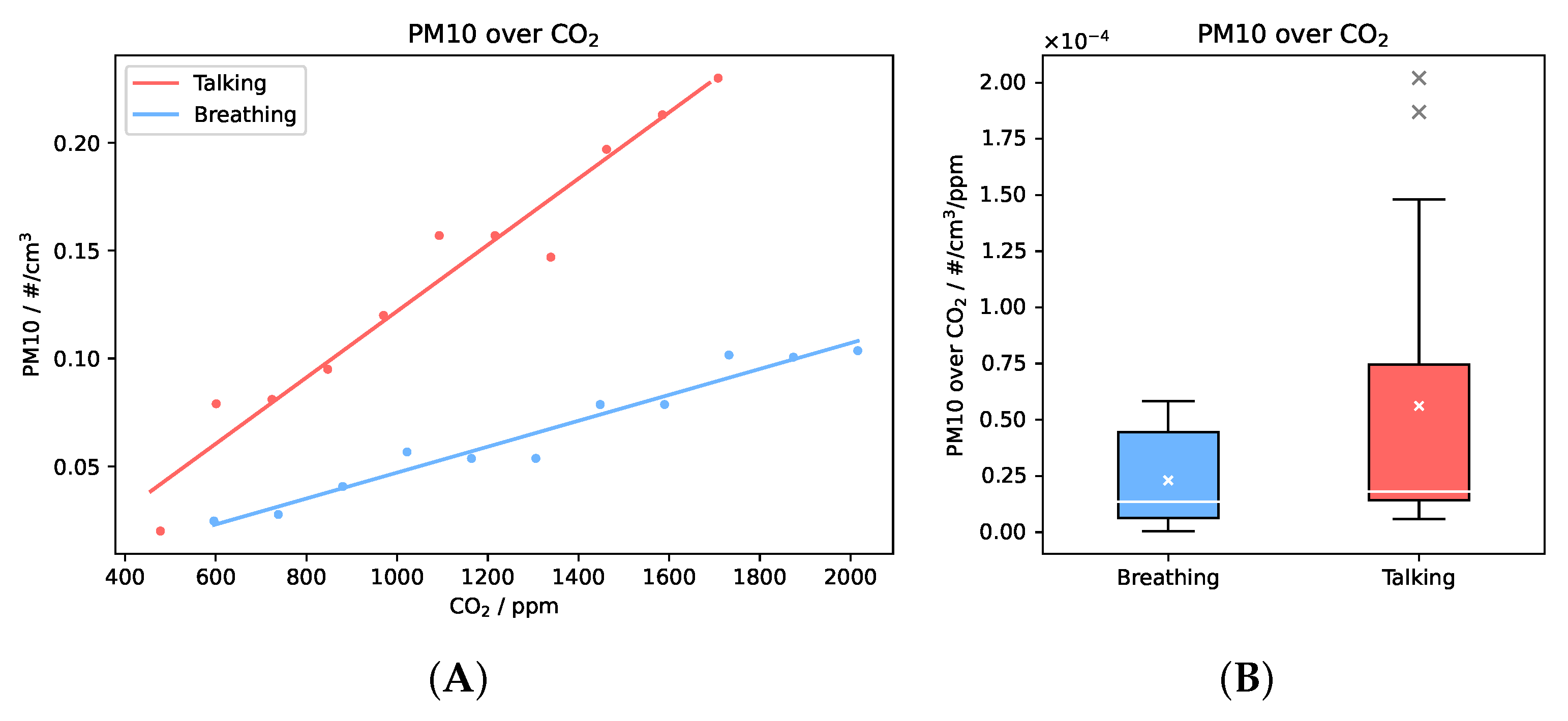 Sustainability 13 12203 g004