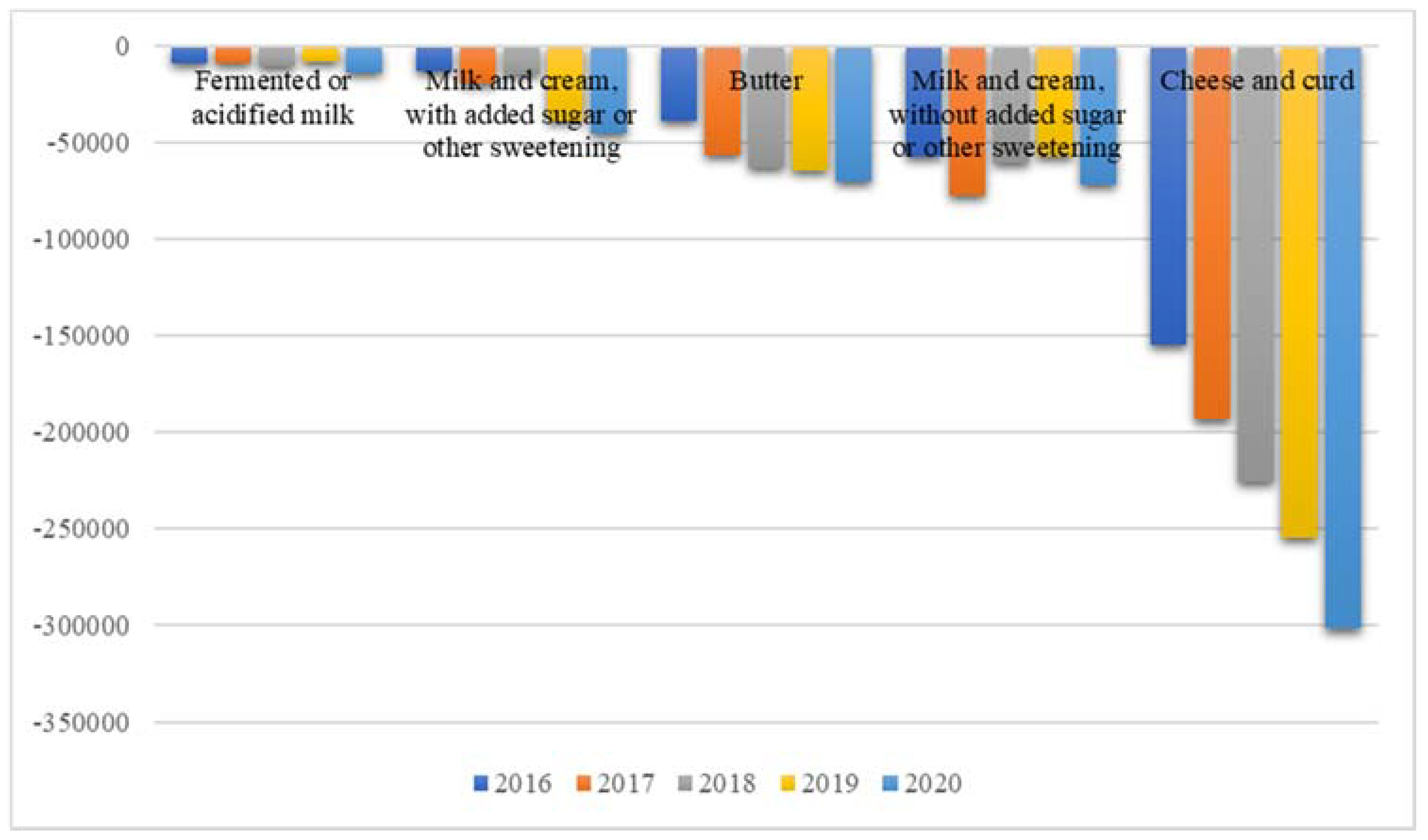 Sustainability 13 12204 g001